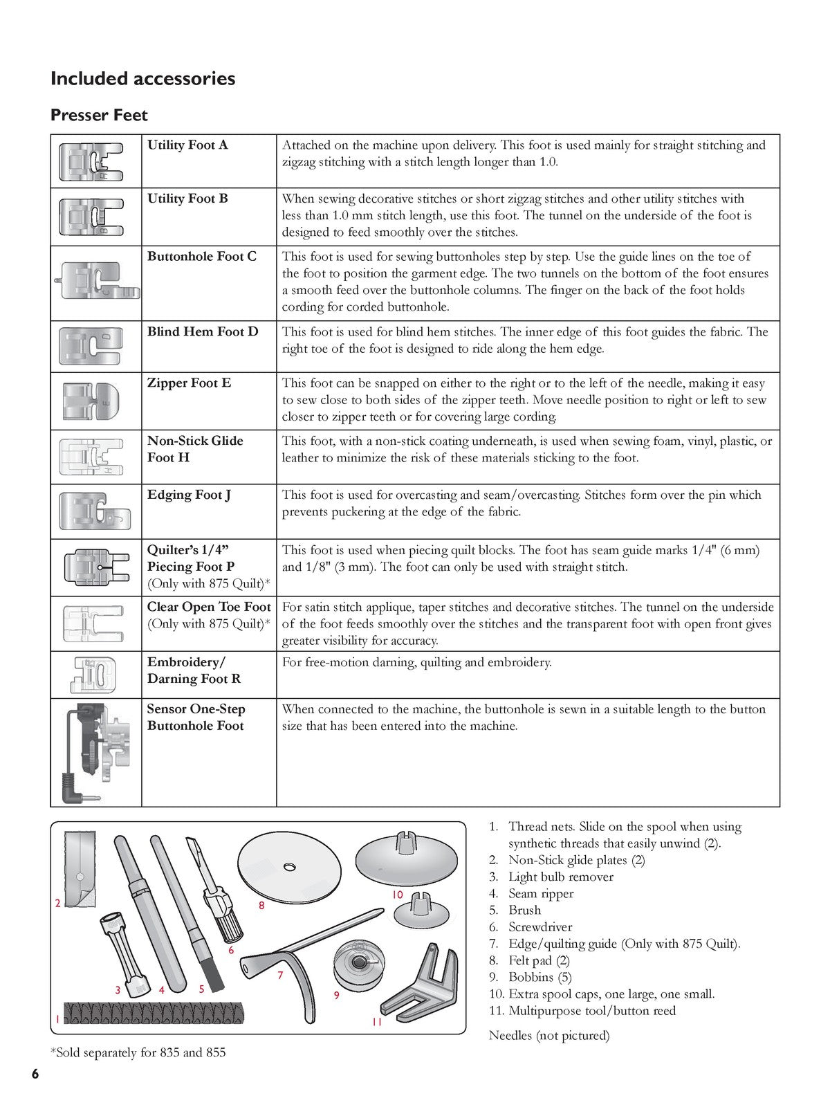 HUSQVARNA VIKING Sapphire 875Q 855 835 Quilt Users Guide Manual - WIRE BOUND