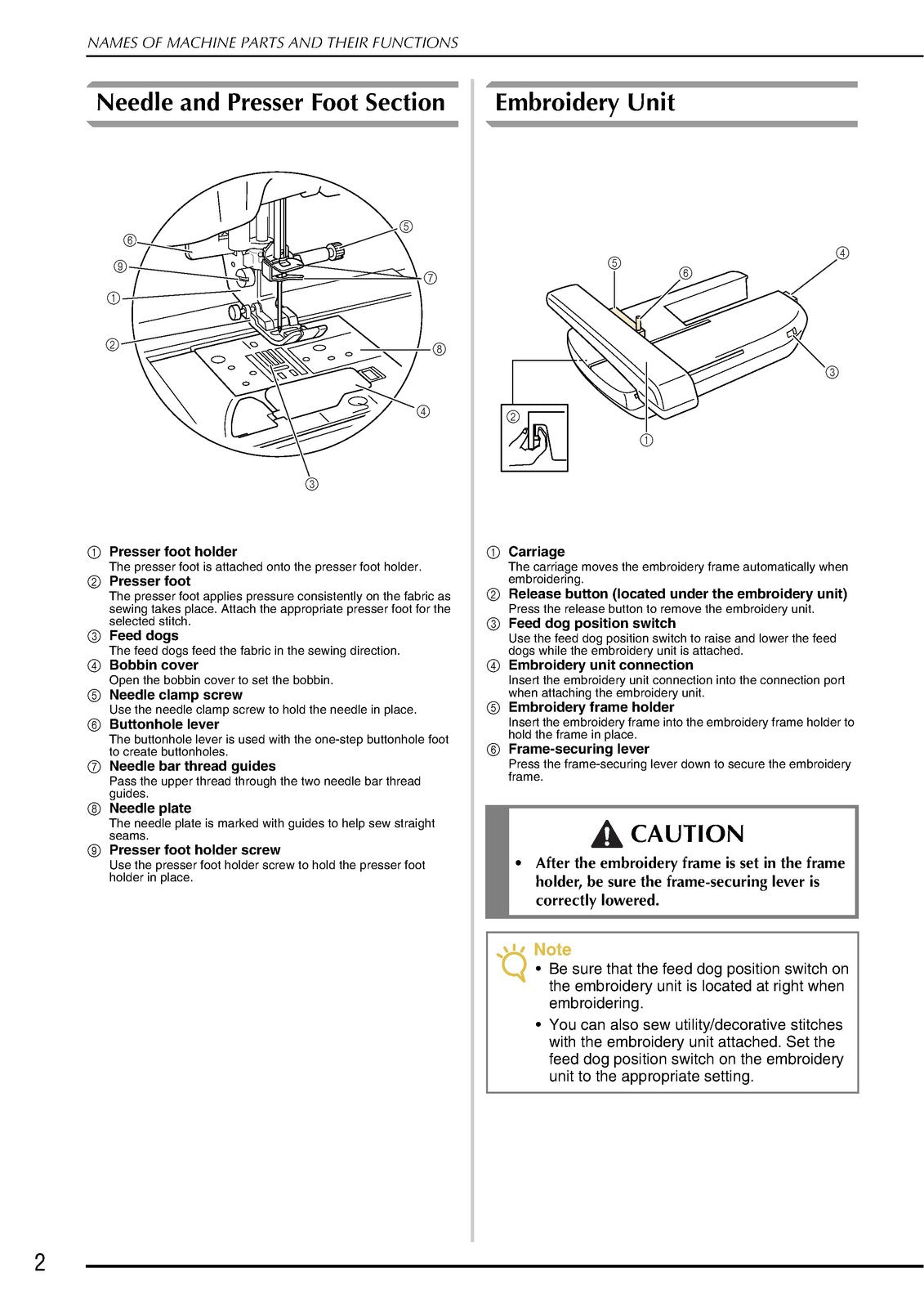 BABY LOCK Ellegante BLG Sewing Machine Instruction Manual - WIRE BOUND - COVERS