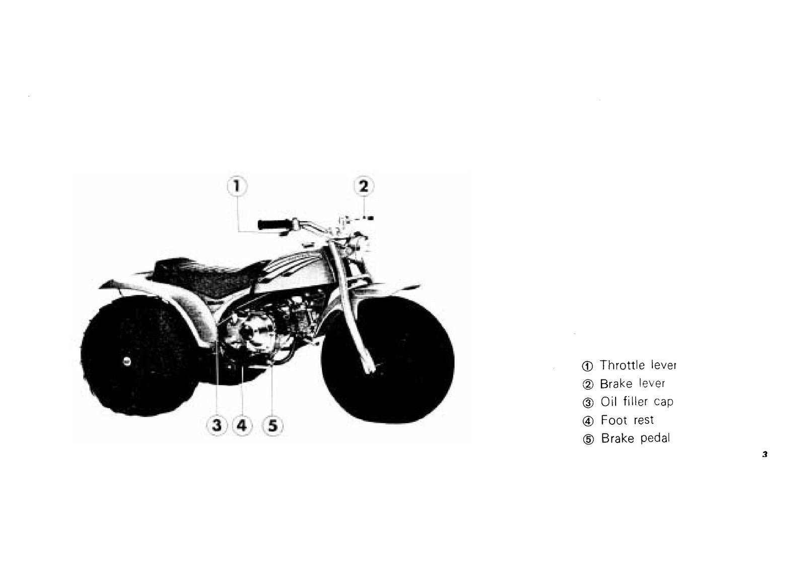 HONDA ATC90 Three-Wheeler Owners Manual 1974 - STEEL WIRE BOUND - TOUGH COVERS