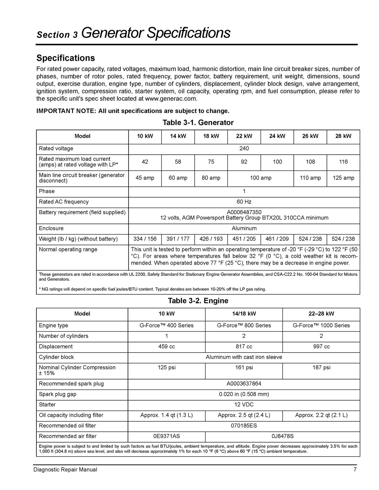 GENERAC Power Zone 200 Diag Repair Manual A0004542981 Rev D - WIRE BOUND