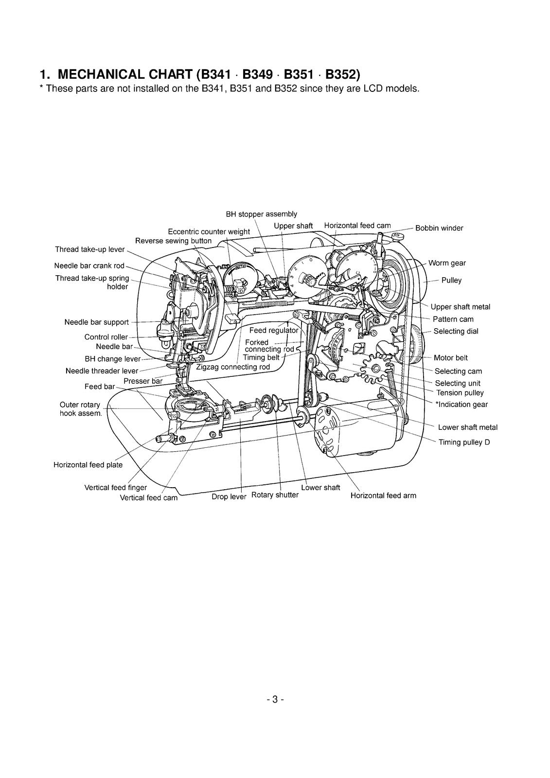 BABY LOCK BL6200 BL6700 Sewing Machine Service Manual 1998 - WIRE BOUND - COVERS