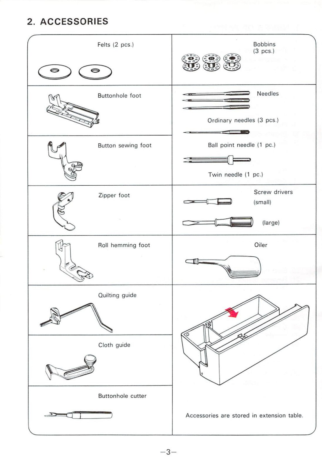 TOYOTA 2700 Sewing Machine Instruction Manual - BOUND - COVERS - XL FOLDOUTS