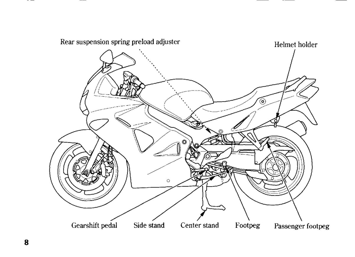 HONDA VFR800FI Owners Manual 1999 - BOUND - COVERS - XL FOLDOUT PAGES