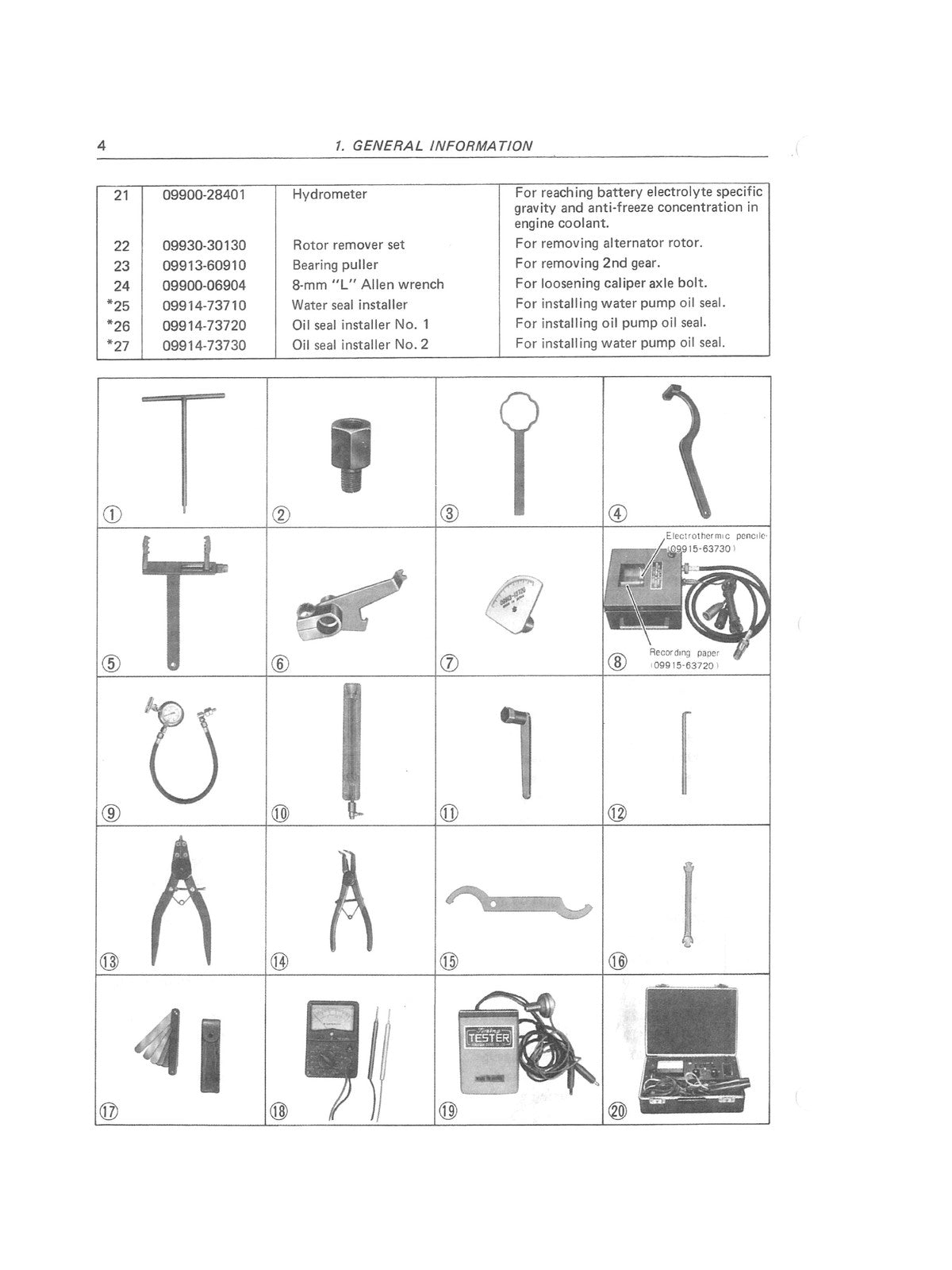 SUZUKI RE5 Motorcycle Service Manual 1974 - STEEL WIRE BOUND - PROTECTIVE COVERS