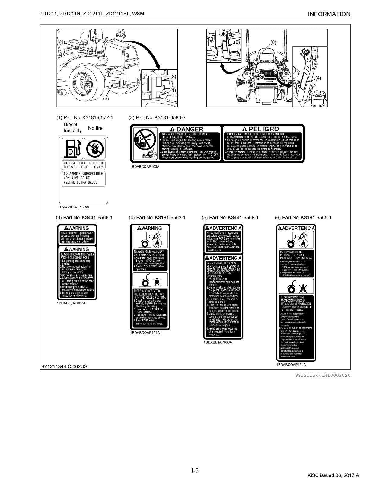 KUBOTA ZD1211 ZD1211R ZD1211L ZD1211RL Workshop Manual 2017, FOLDOUTS