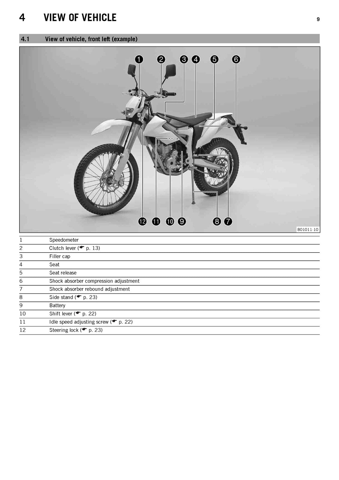 KTM Freeride 350 Owners Manual 2013 - STEEL WIRE BOUND - PROTECTIVE COVERS