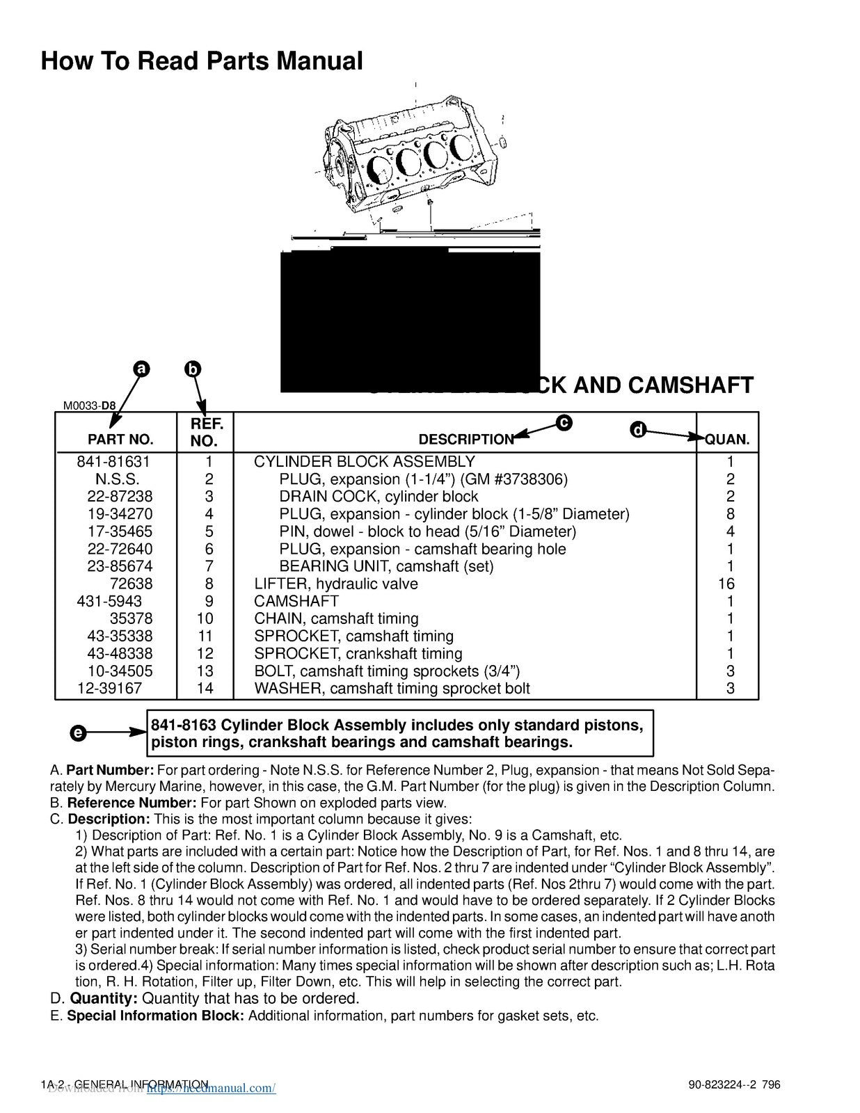 MERCURY MERCRUISER GM V-8 454 74L 502 82L Service Manual 1996 - WIRE BOUND