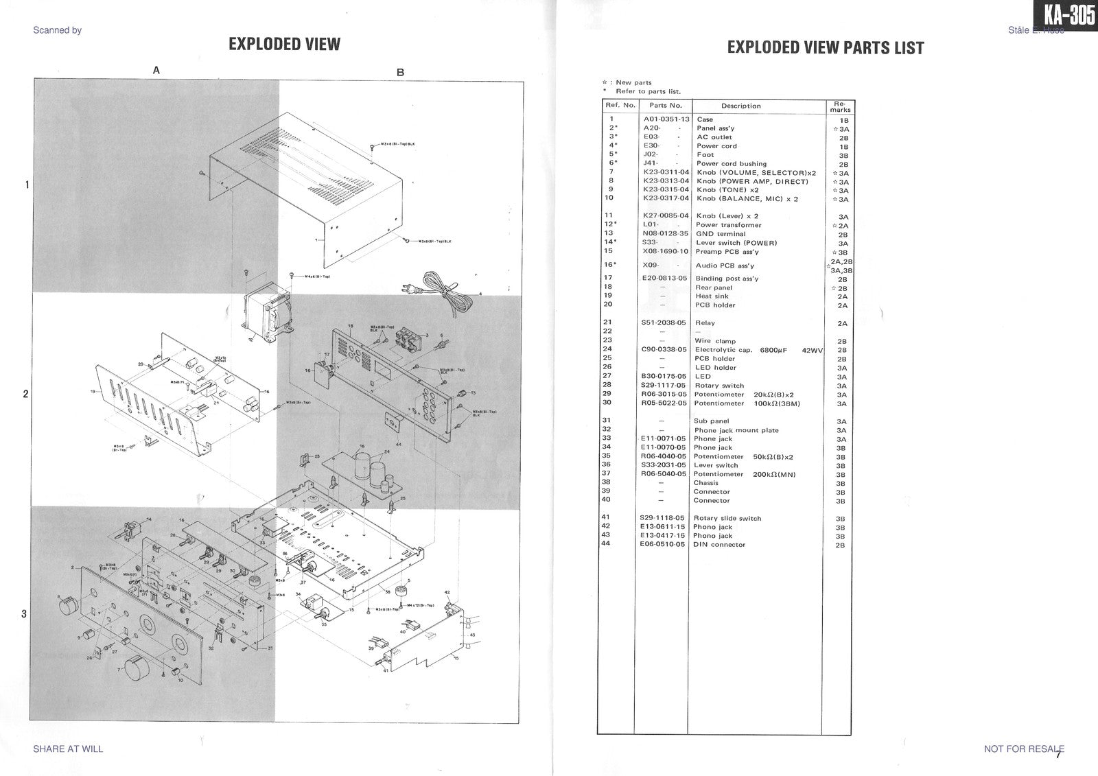KA 305 3055 Service Manual - STEEL WIRE BOUND - PROTECTIVE COVERS