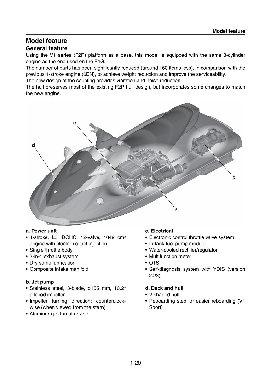 YAMAHA WaveRunner V1 VX1050E Sport VX1050D Service Manual, FOLDOUTS