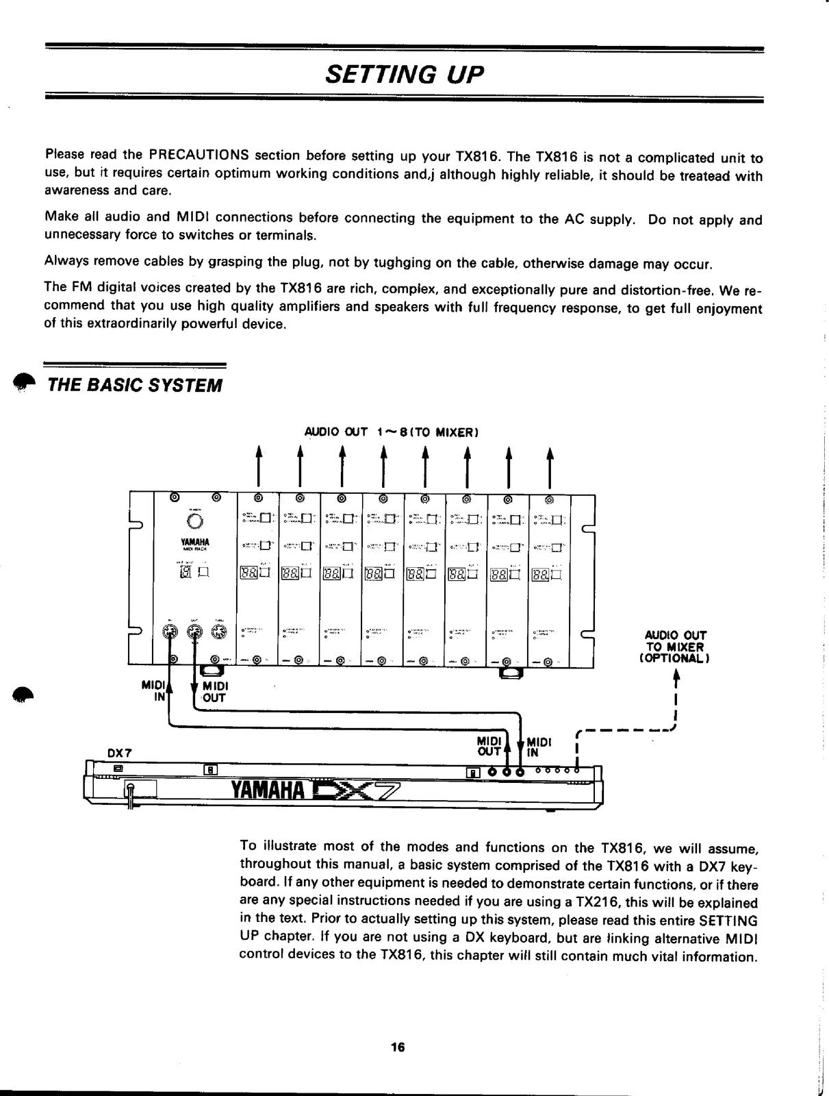 YAMAHA TX216 TX816 FM Tone Generator System Owners Manual - WIRE BOUND - COVERS