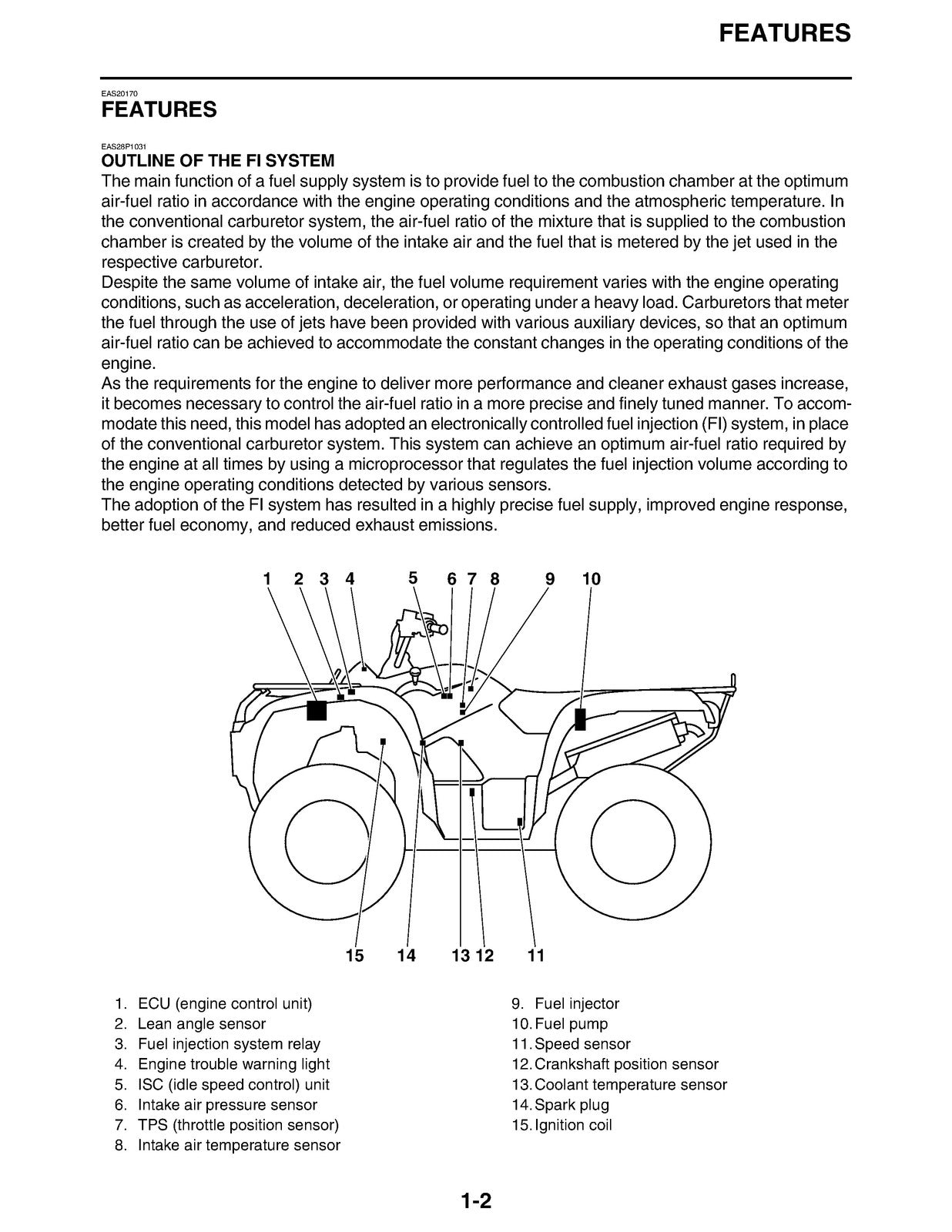 YAMAHA Grizzly 550 700 YFM5FG YFM7FG ATV Service Manual 2009, FOLDOUTS