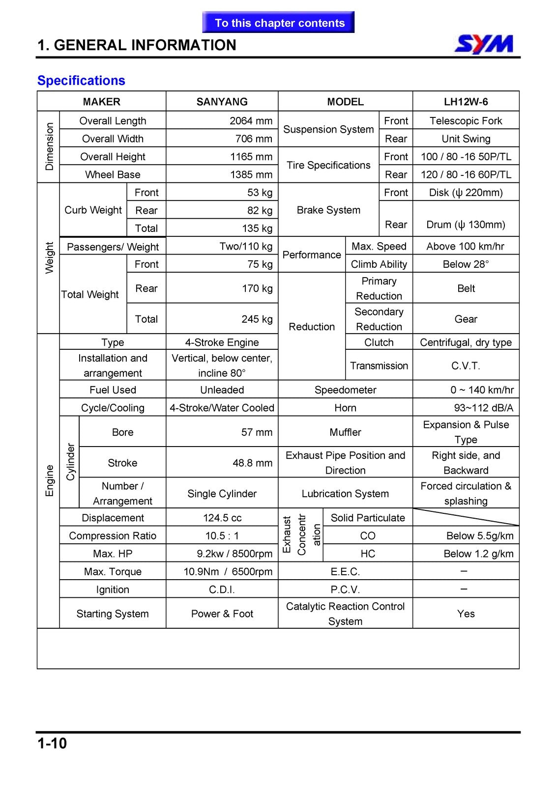 SYM HD125 HD200 Motorcycle Service Manual - STEEL WIRE BOUND - PROTECTIVE COVERS