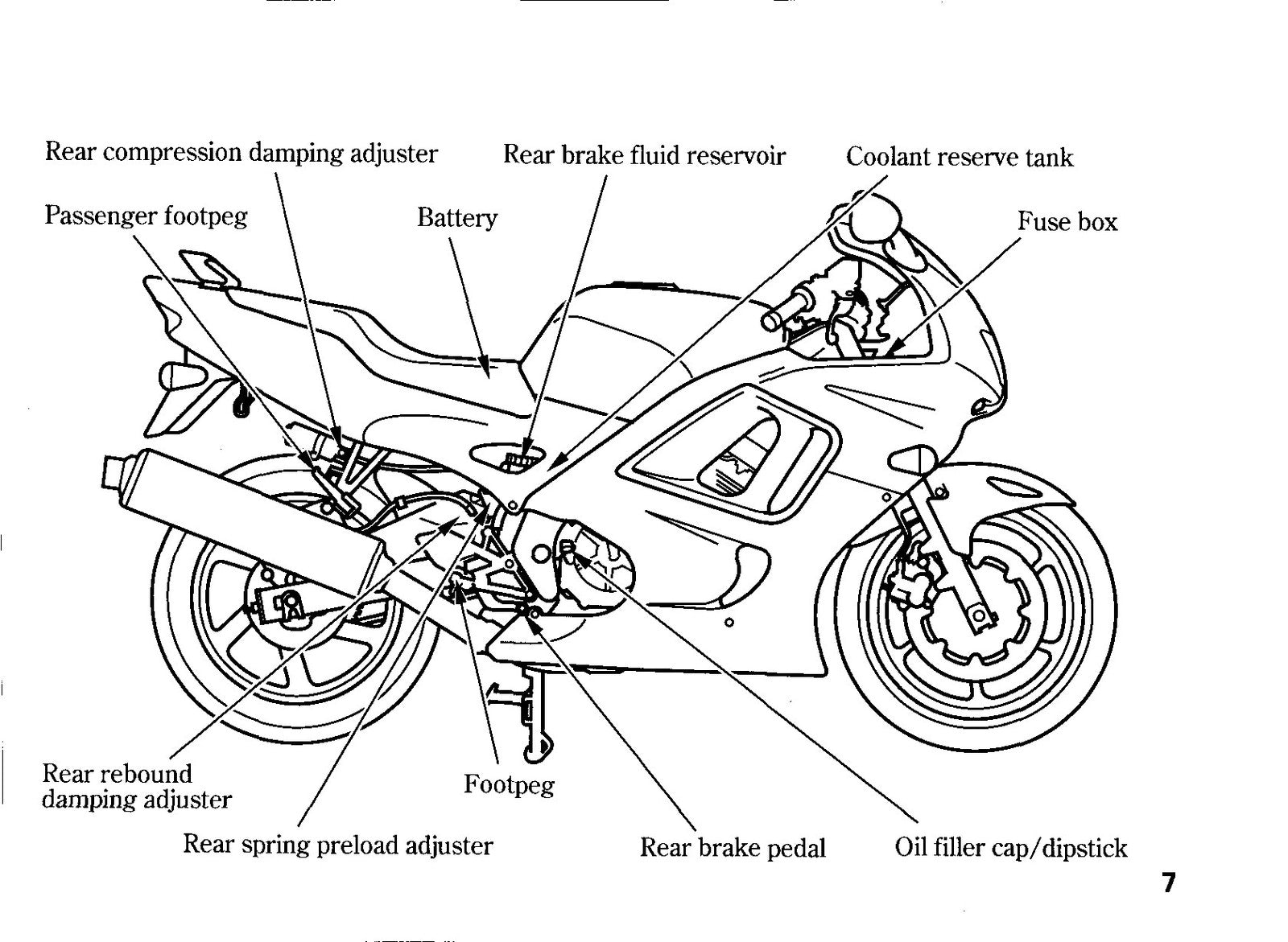 HONDA CBR600F Motorcycle Owners Manual 1996 - STEEL WIRE BOUND - TOUGH COVERS