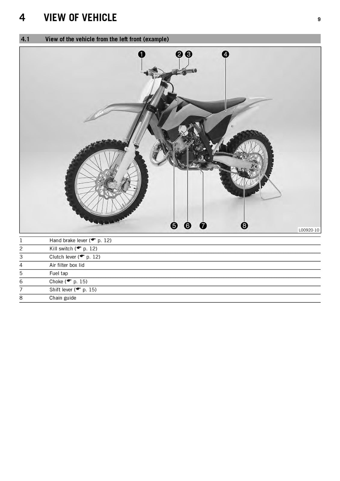 KTM 125 SX Owners Manual 2014 - STEEL WIRE BOUND - PROTECTIVE COVERS