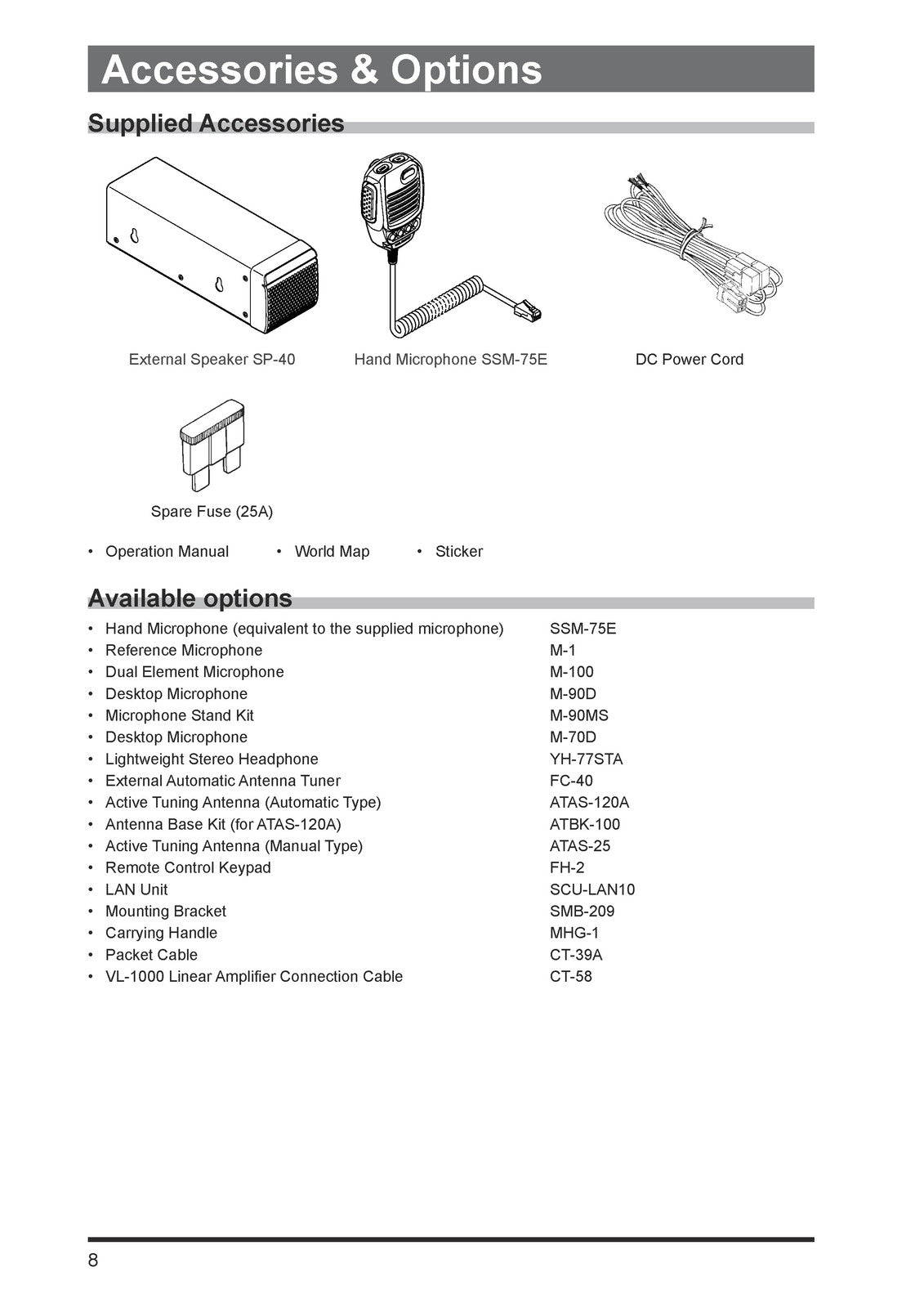 YAESU FT-710 HF Transceiver Operation Manual - STEEL WIRE BOUND - TOUGH COVERS