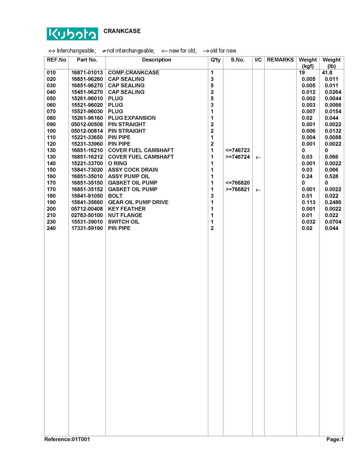 KUBOTA GF1800 Parts Manual - STEEL WIRE BOUND - PROTECTIVE COVERS