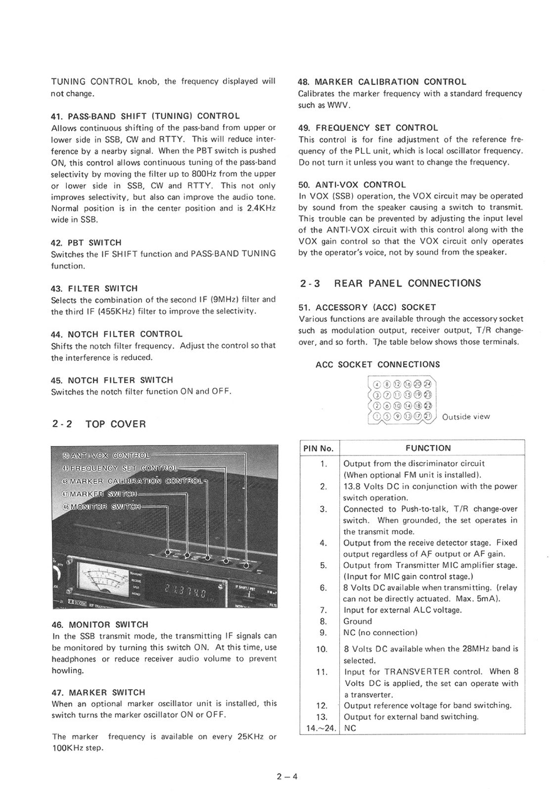 ICOM IC-740 HF Transceiver Service Manual - BOUND - COVERS - XL FOLDOUT PAGES