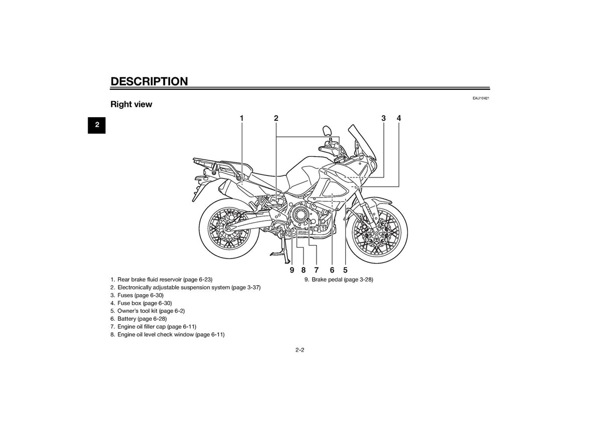 YAMAHA XT1200ZE Owners Manual 2015 - STEEL WIRE BOUND - PROTECTIVE COVERS