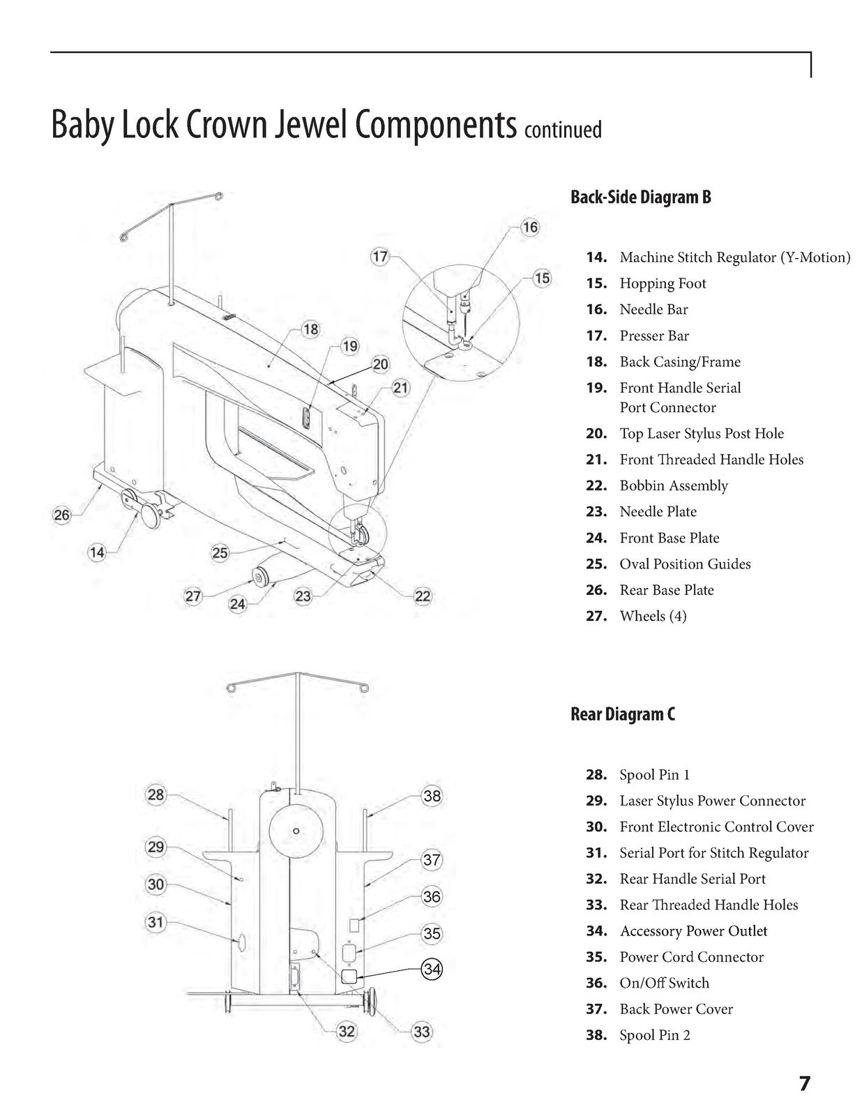 BABY LOCK Crown Jewel Quilting Machine Instruction Manual - WIRE BOUND - COVERS