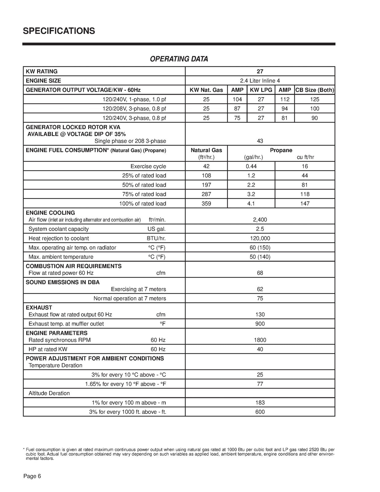 GENERAC 24L R-200B 22 thru 60KW Generator Diagnostic Repair Manual - WIRE BOUND