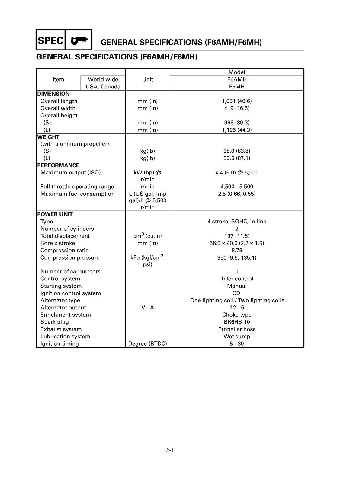 YAMAHA F6Z F8Z Service Manual - BOUND - COVERS - XL FOLDOUT PAGES