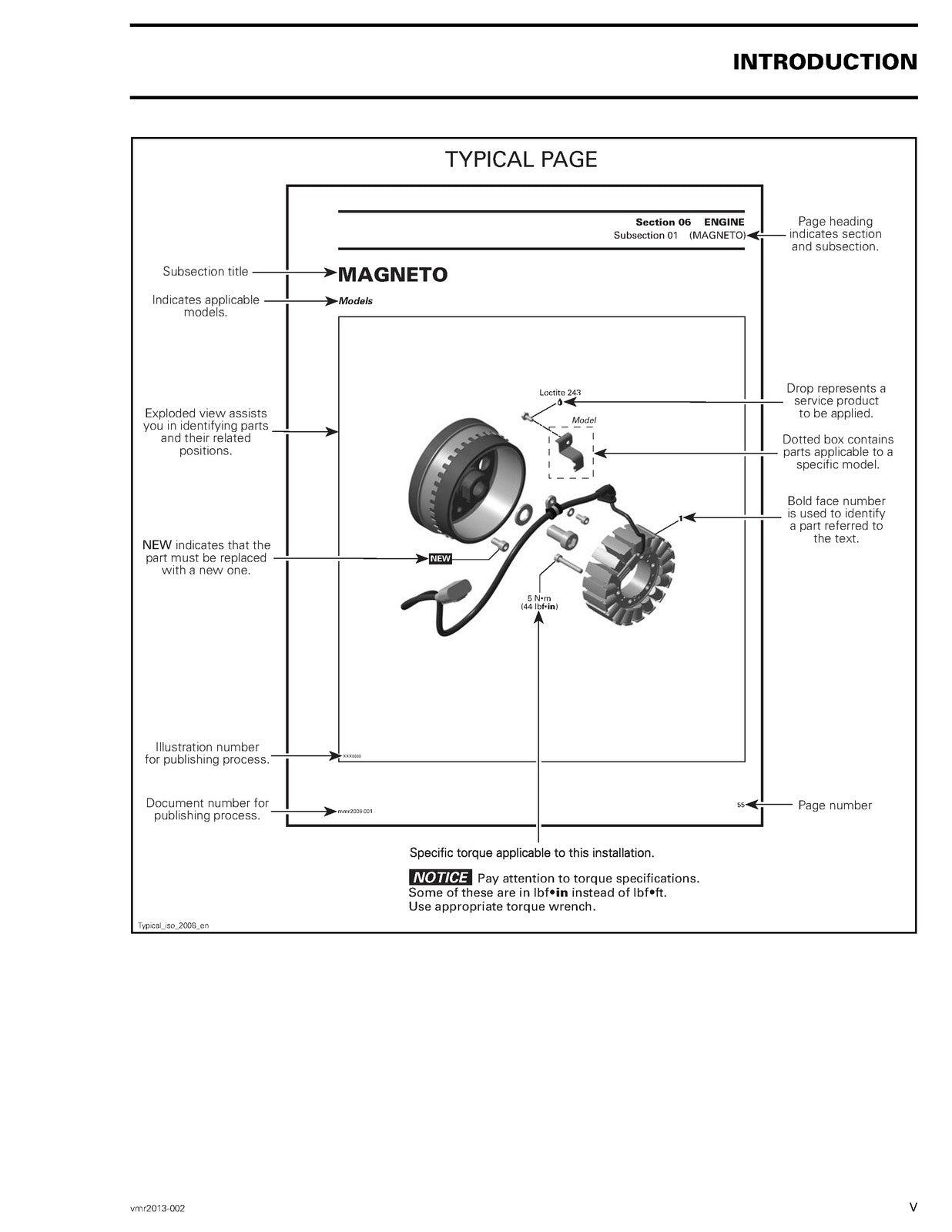 CAN-AM Outlander Renegade XMR ATV Service Manual 2013-2015, FOLDOUTS