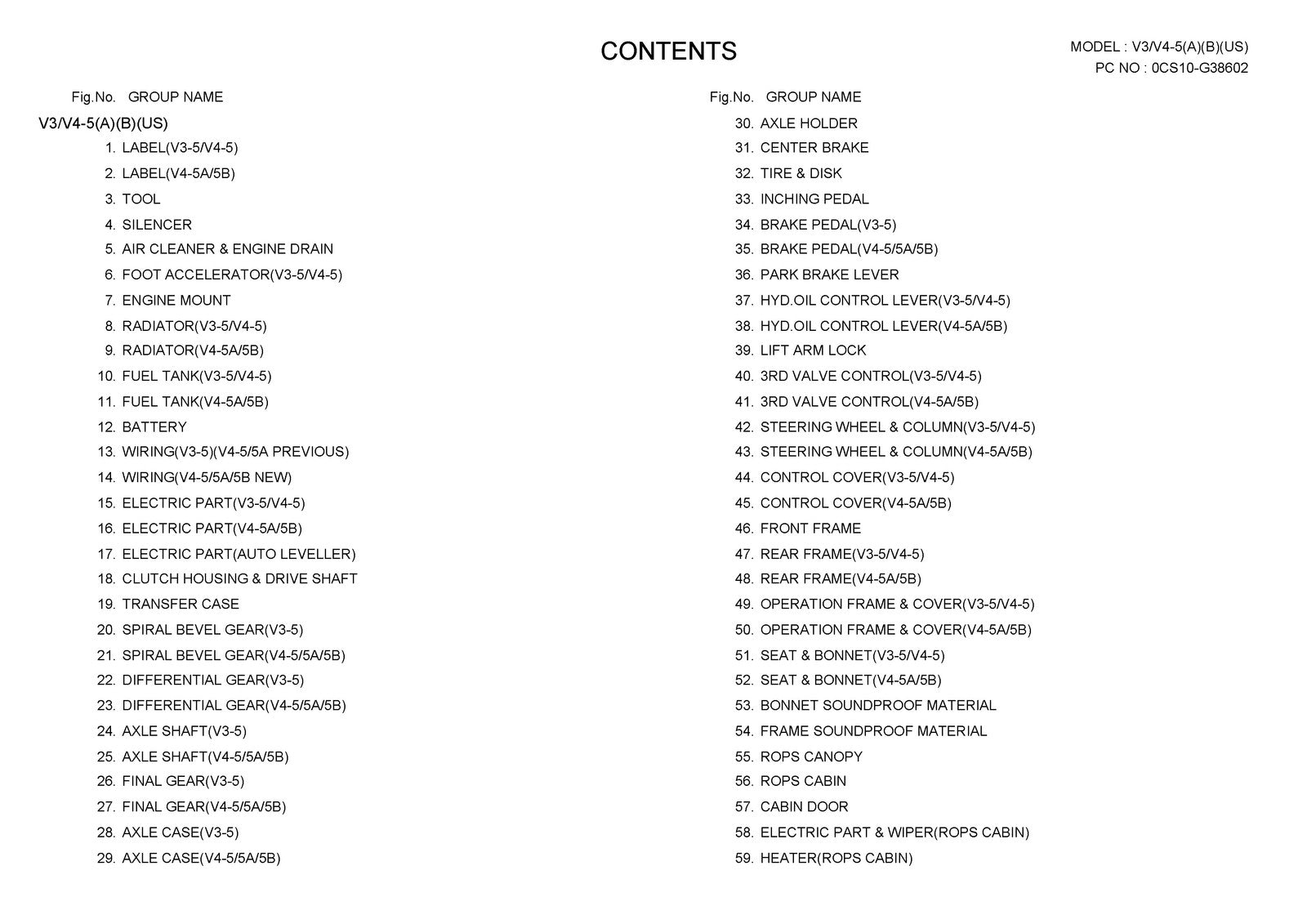 YANMAR V3-5 V4-5 V4-5A V4-5B Wheel Loader Parts Catalog Manual - WIRE BOUND