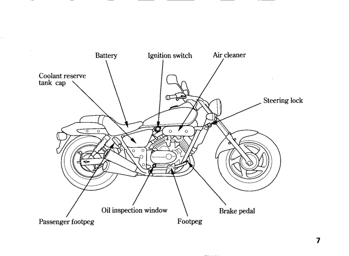 HONDA VT250C V-Twin Custom Owners Manual 1994 - BOUND - COVERS - XL FOLDOUTS