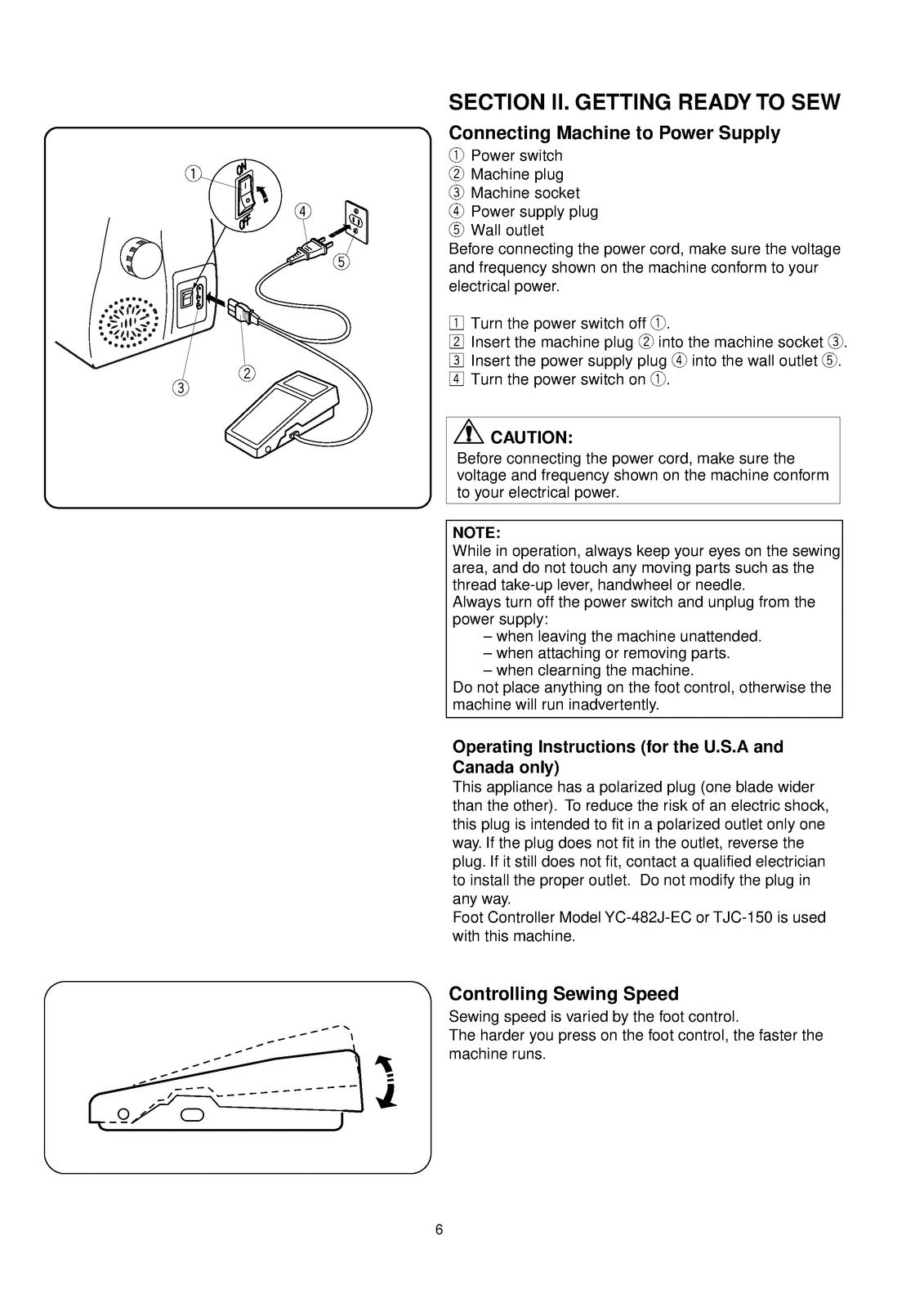 JANOME Jem Gold Plus Trim  Stitch 661 G Manual - WIRE BOUND - TOUGH COVERS