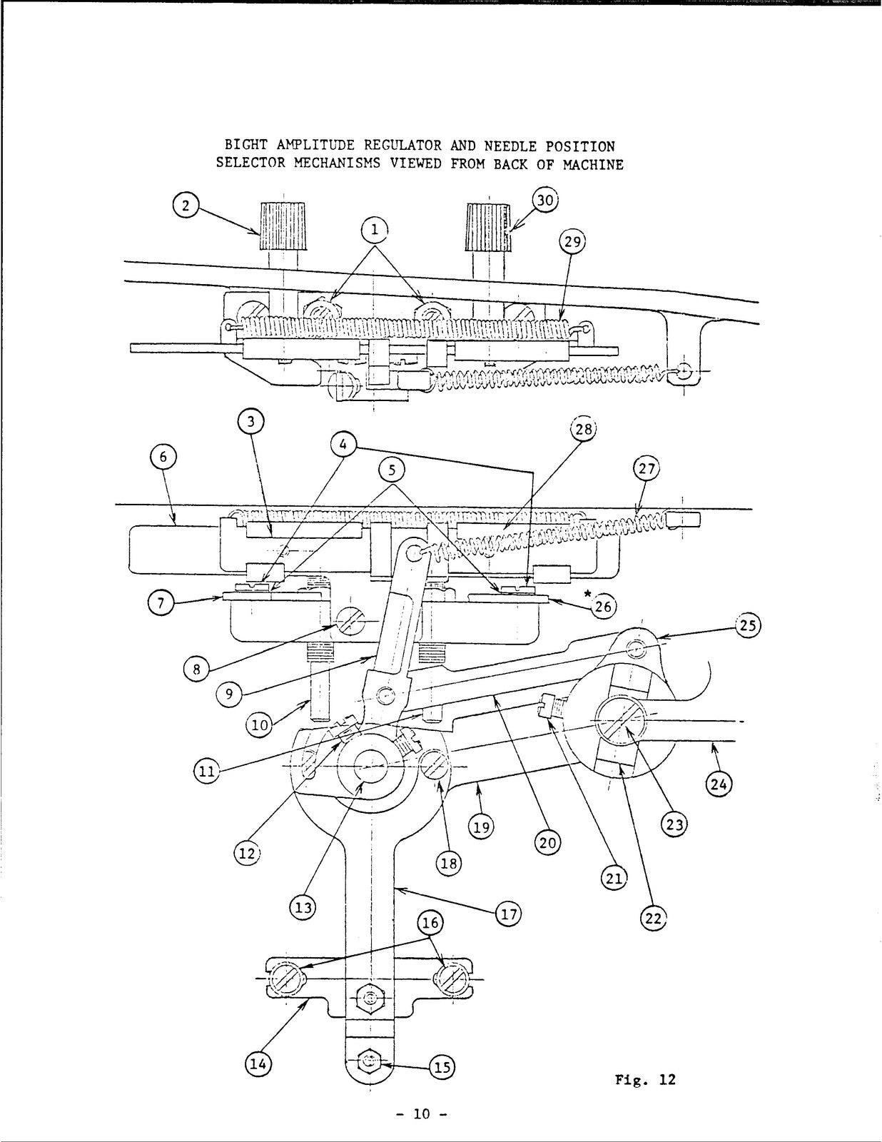SINGER 20U Sewing Machine Service Manual - STEEL WIRE BOUND - PROTECTIVE COVERS
