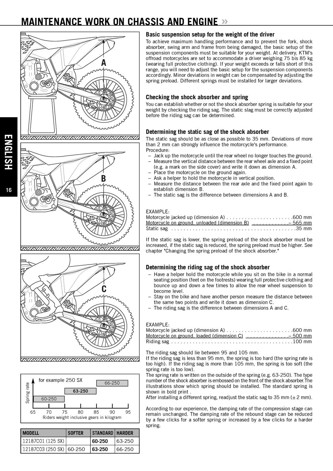 KTM 125 SX 250 SX Owners Manual 2007 - STEEL WIRE BOUND - PROTECTIVE COVERS