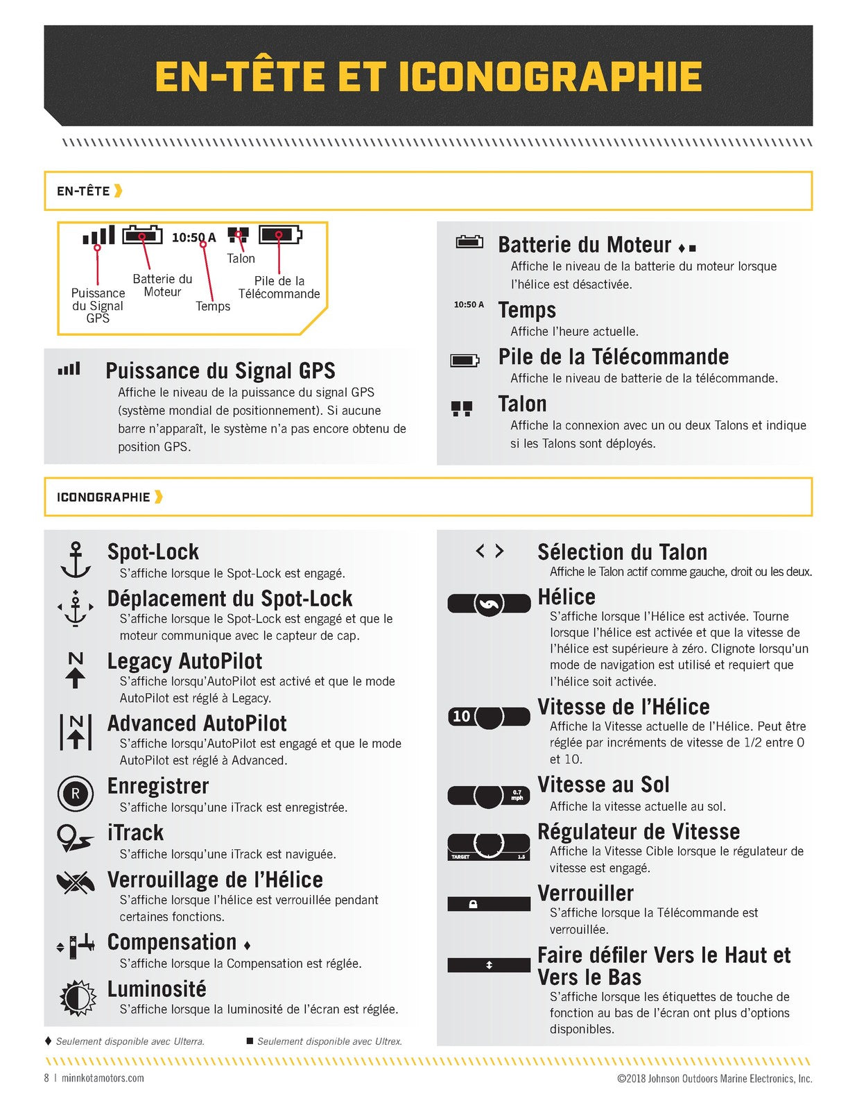 MINN KOTA i-Pilot Trolling Motor Owners Manual French Edition - WIRE BOUND