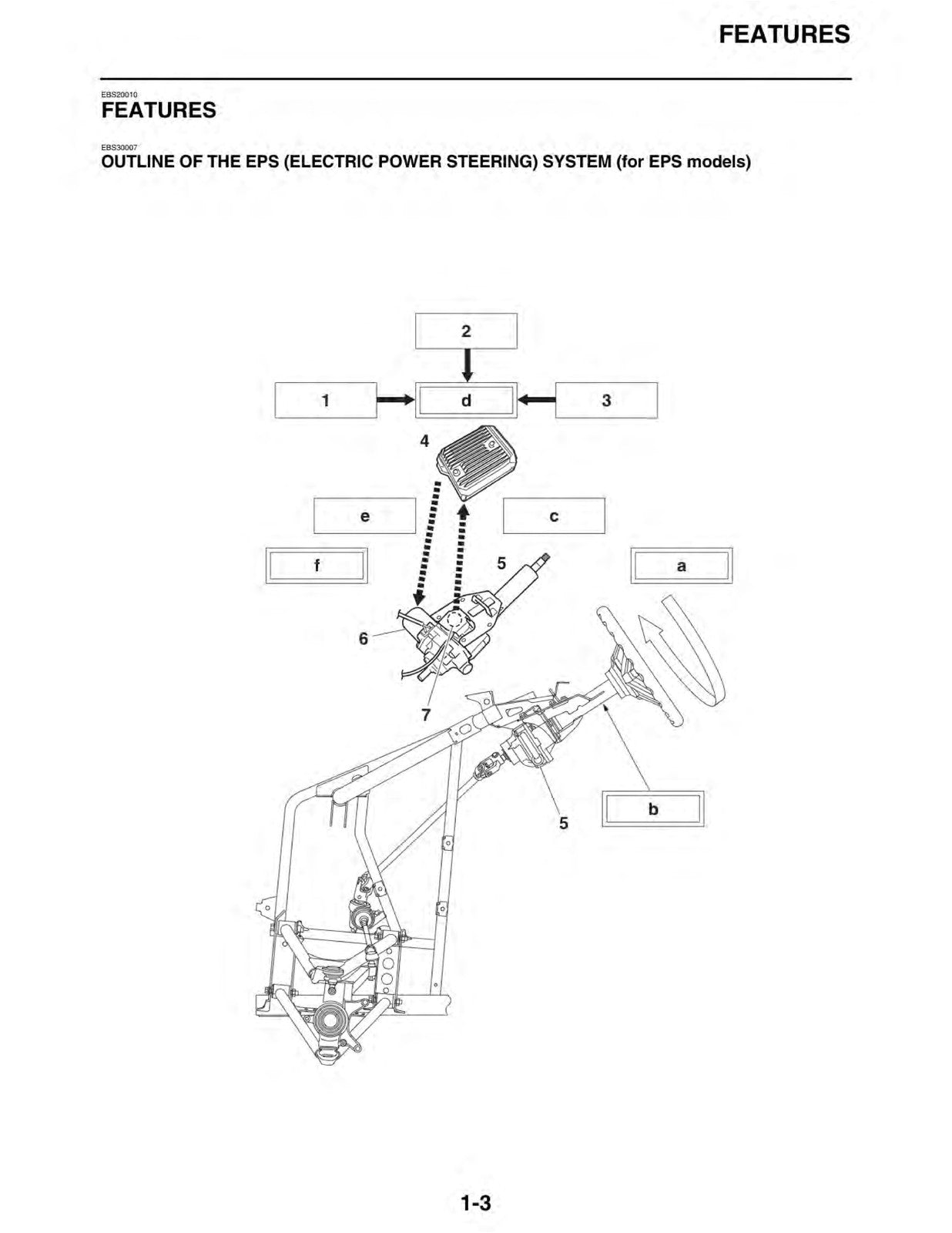 YAMAHA Viking Side-by-Side Service Manual 2016-2018 - WIRE BOUND - TOUGH COVERS