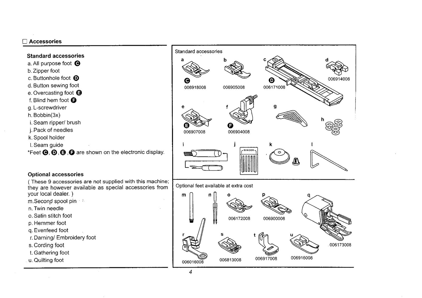 SINGER 3860 Instruction Manual - STEEL WIRE BOUND - PROTECTIVE COVERS