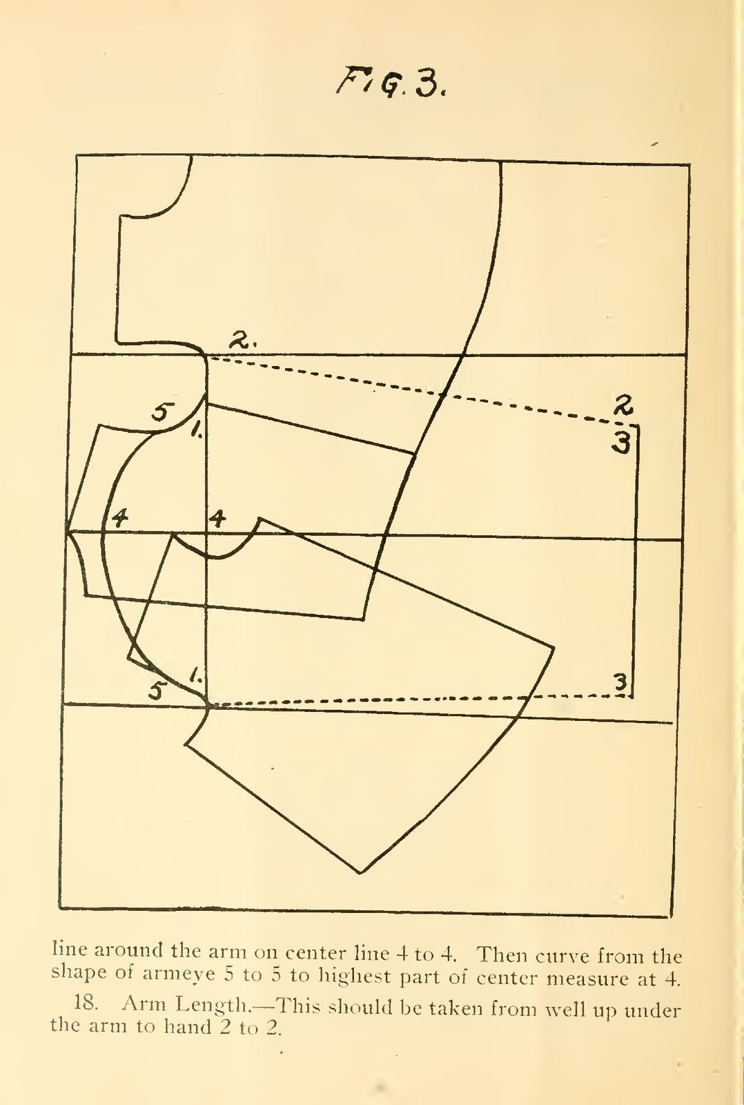 PERFECT Dressmaking System Instruction Manual 1914 - WIRE BOUND - TOUGH COVERS