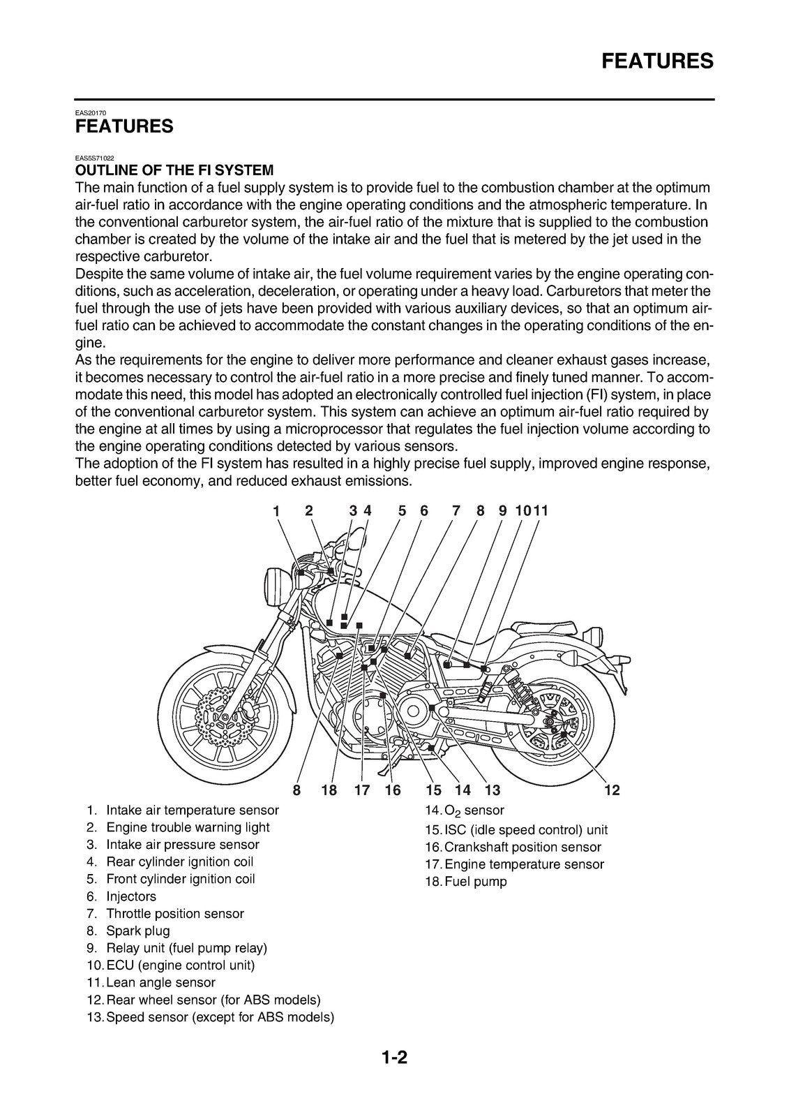 YAMAHA XVS950CU XVS950CUE Bolt Motorcycle Service Manual 2014, FOLDOUTS