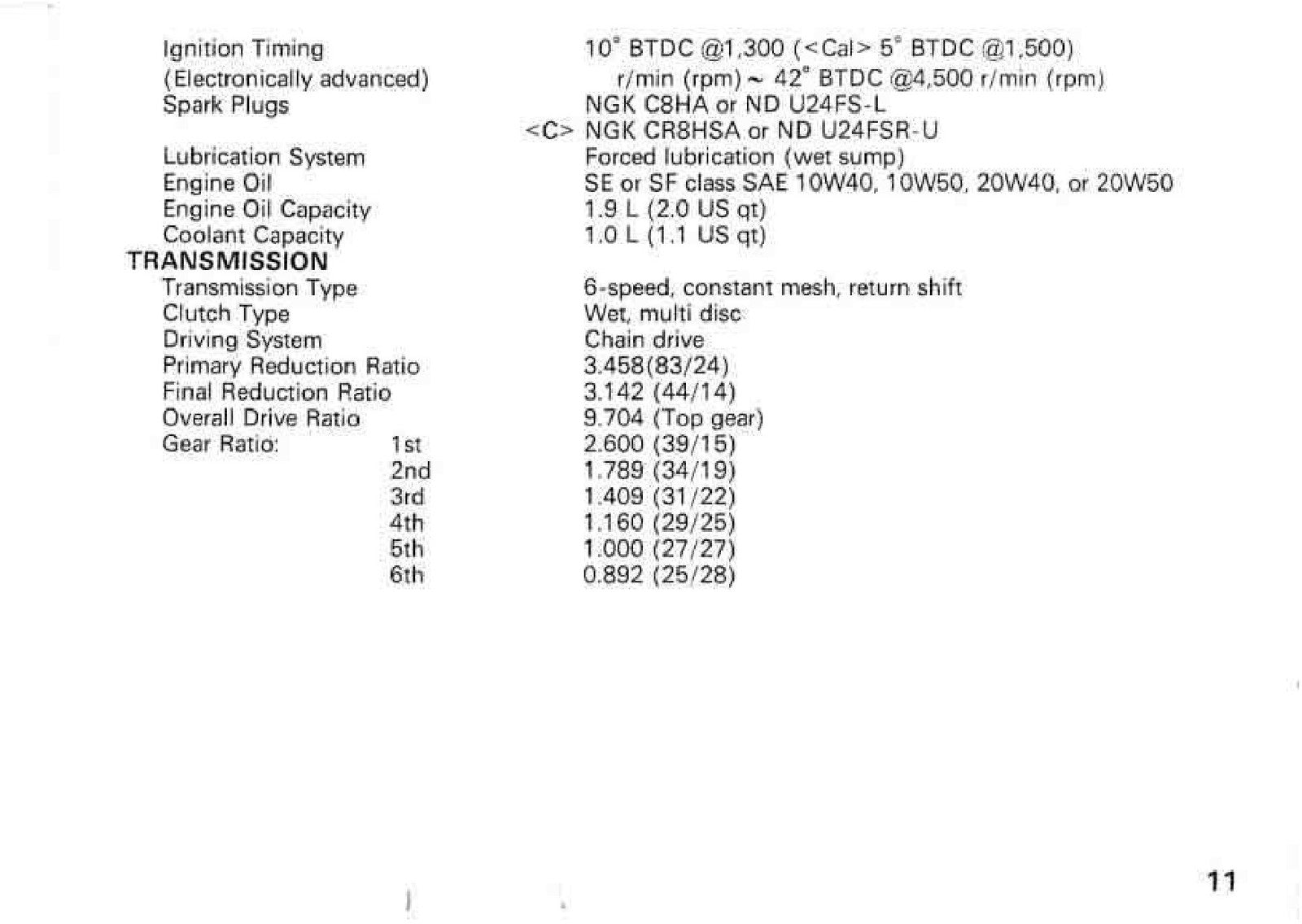 HONDA 250 HS Owners Manual 1991 - STEEL WIRE BOUND - PROTECTIVE COVERS