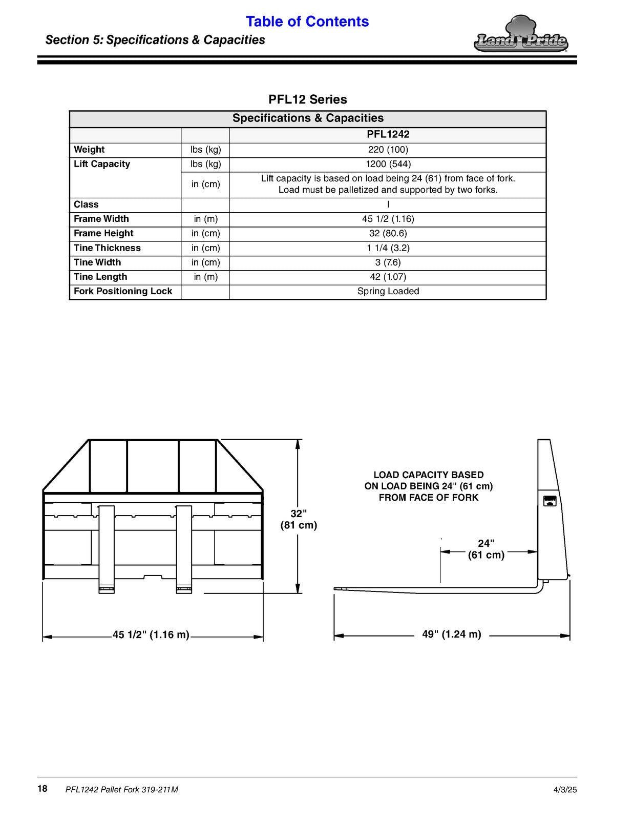 LAND PRIDE PFL12 Series Pallet Forks Operators Manual - WIRE BOUND - COVERS
