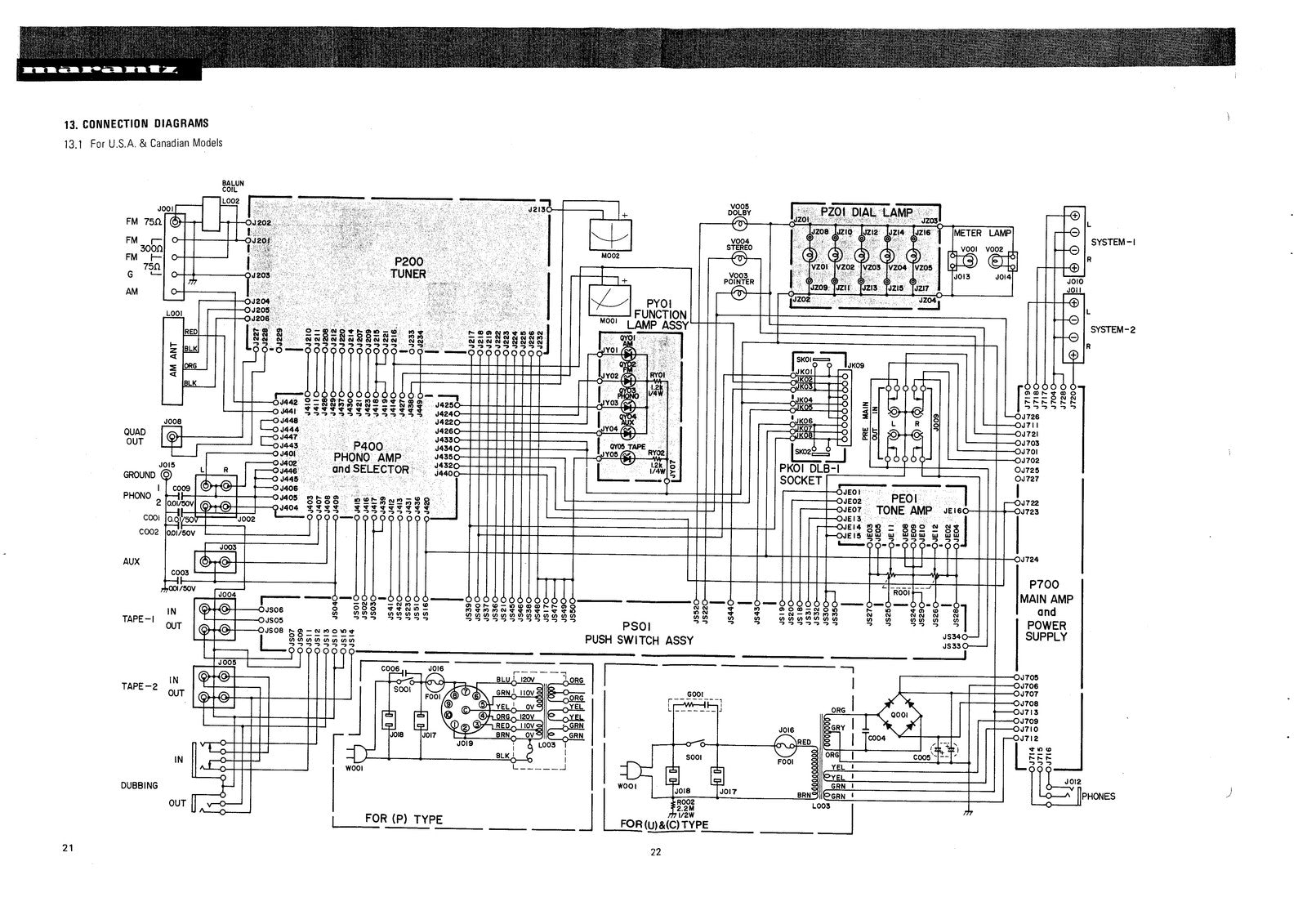 MARANTZ 2252B Stereophonic Receiver Service Manual - WIRE BOUND - TOUGH COVERS