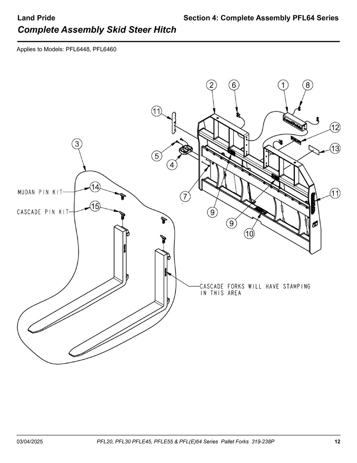 LAND PRIDE PFL20 PFL30 PFLE45 PFL64 Pallet Forks Parts Manual 2025 - WIRE BOUND