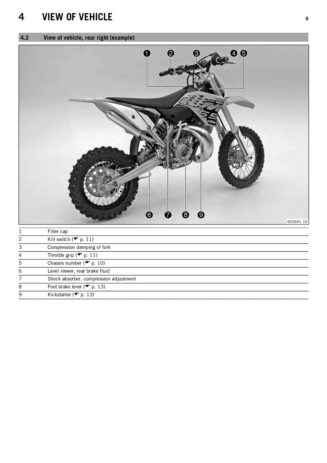 KTM 65 SX Owners Manual 2014 - STEEL WIRE BOUND - PROTECTIVE COVERS