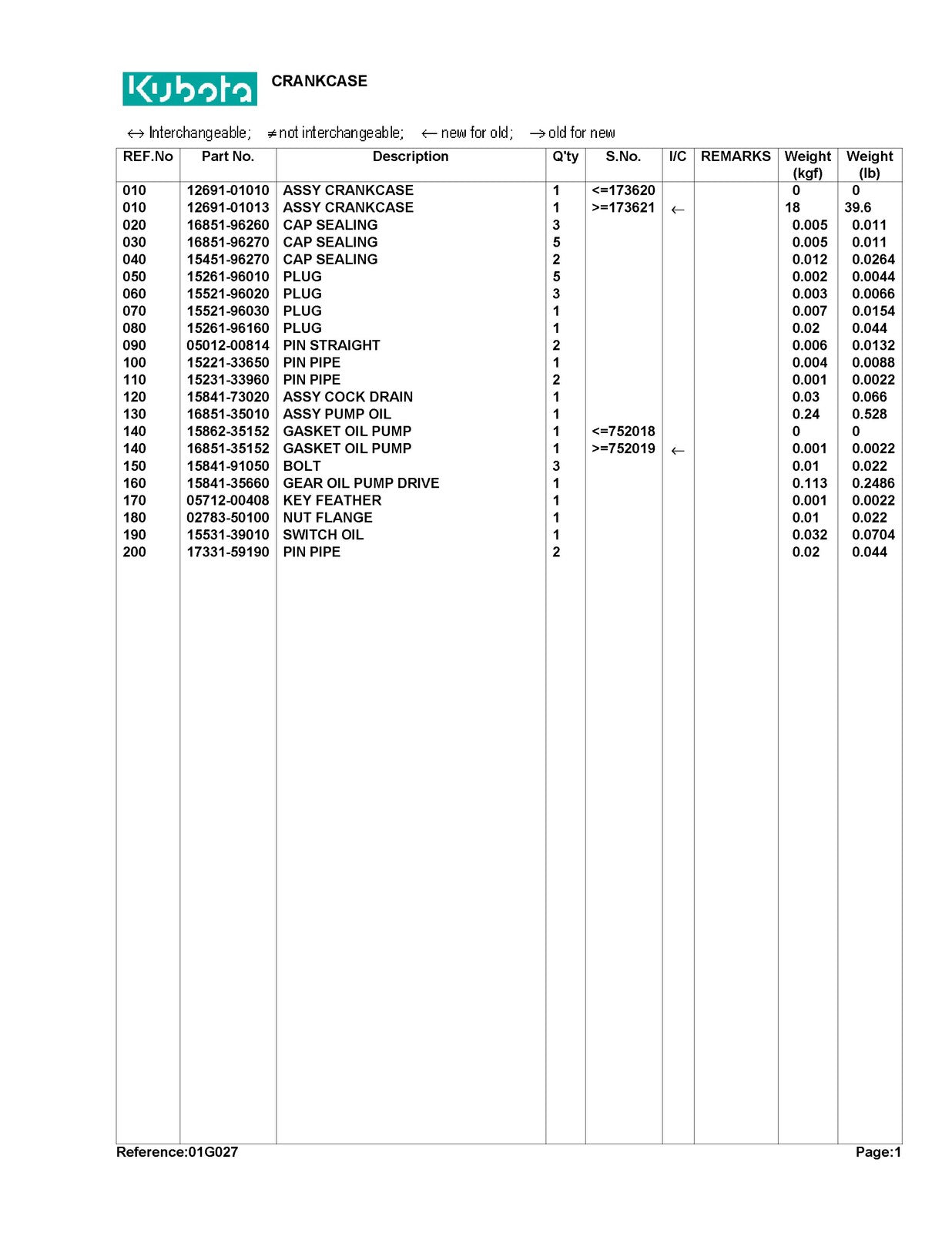 KUBOTA G2000 Parts Manual - STEEL WIRE BOUND - PROTECTIVE COVERS