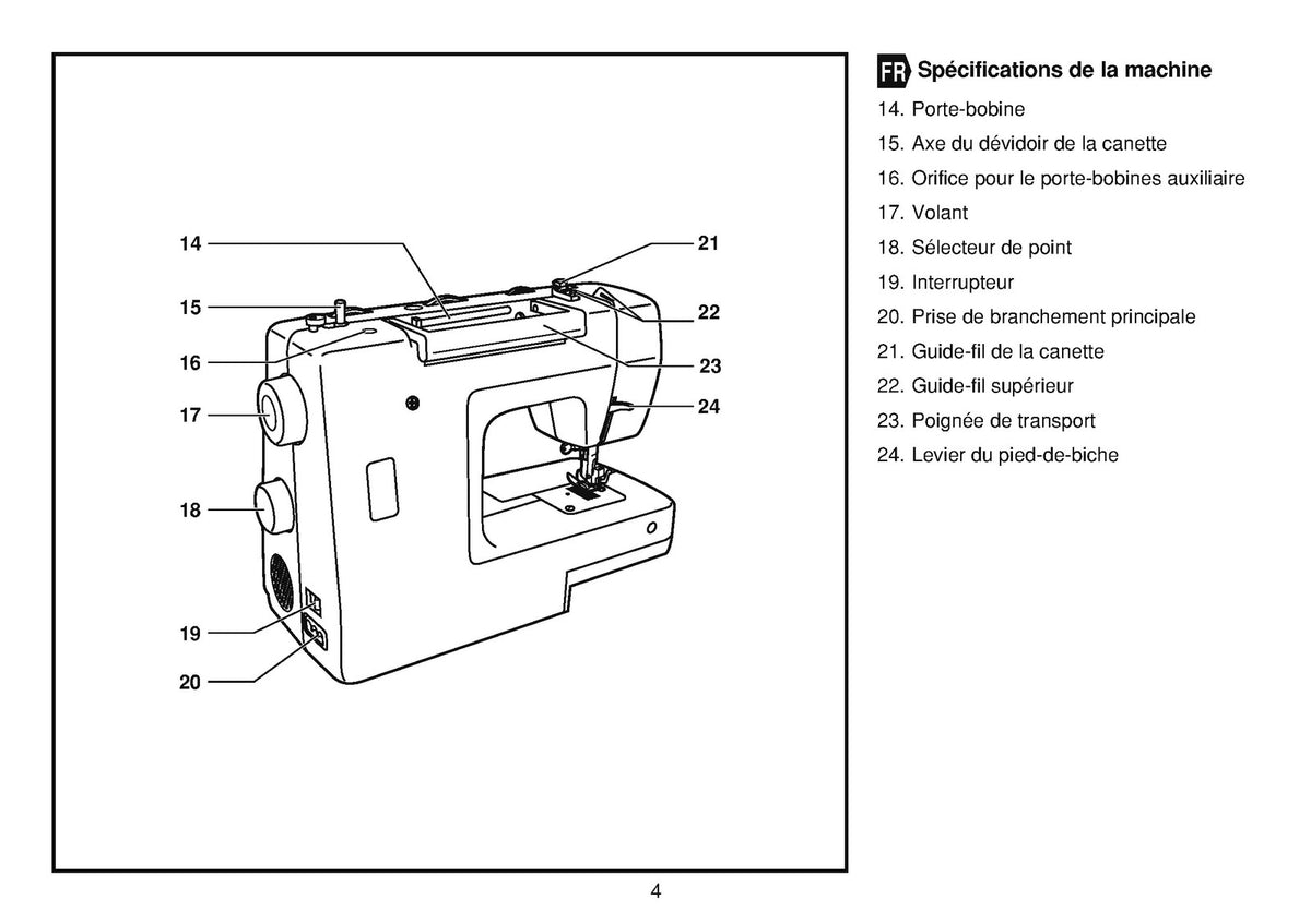 ALFA Next 820 830 840 Sewing Machine Instruction Manual - WIRE BOUND - COVERS