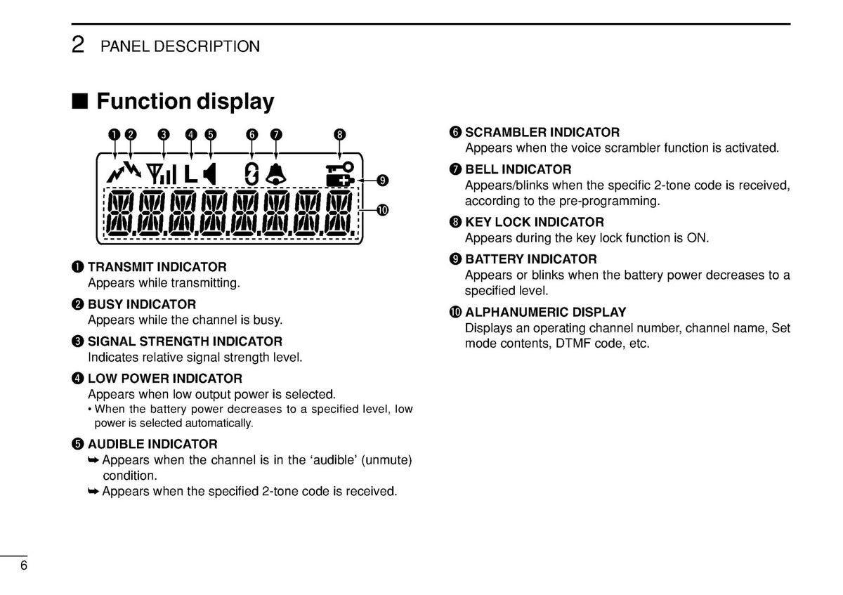 ICOM IC-F3021T S 3023T S 3026T S 4021T S 4023T S 4026T S Instruction Manual