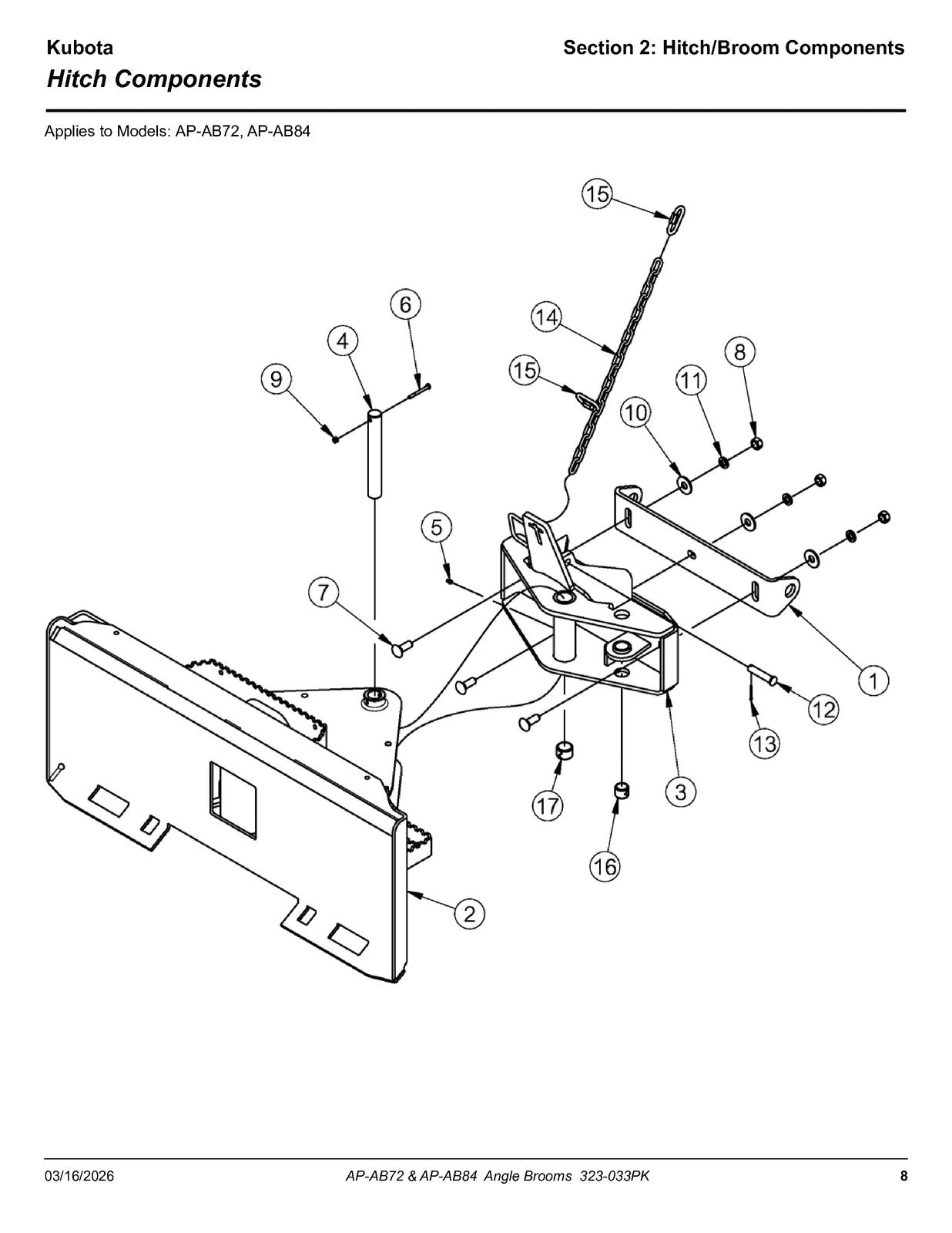 LAND PRIDE AB Series Angle Brooms Parts Manual 2026 - WIRE BOUND - TOUGH COVERS