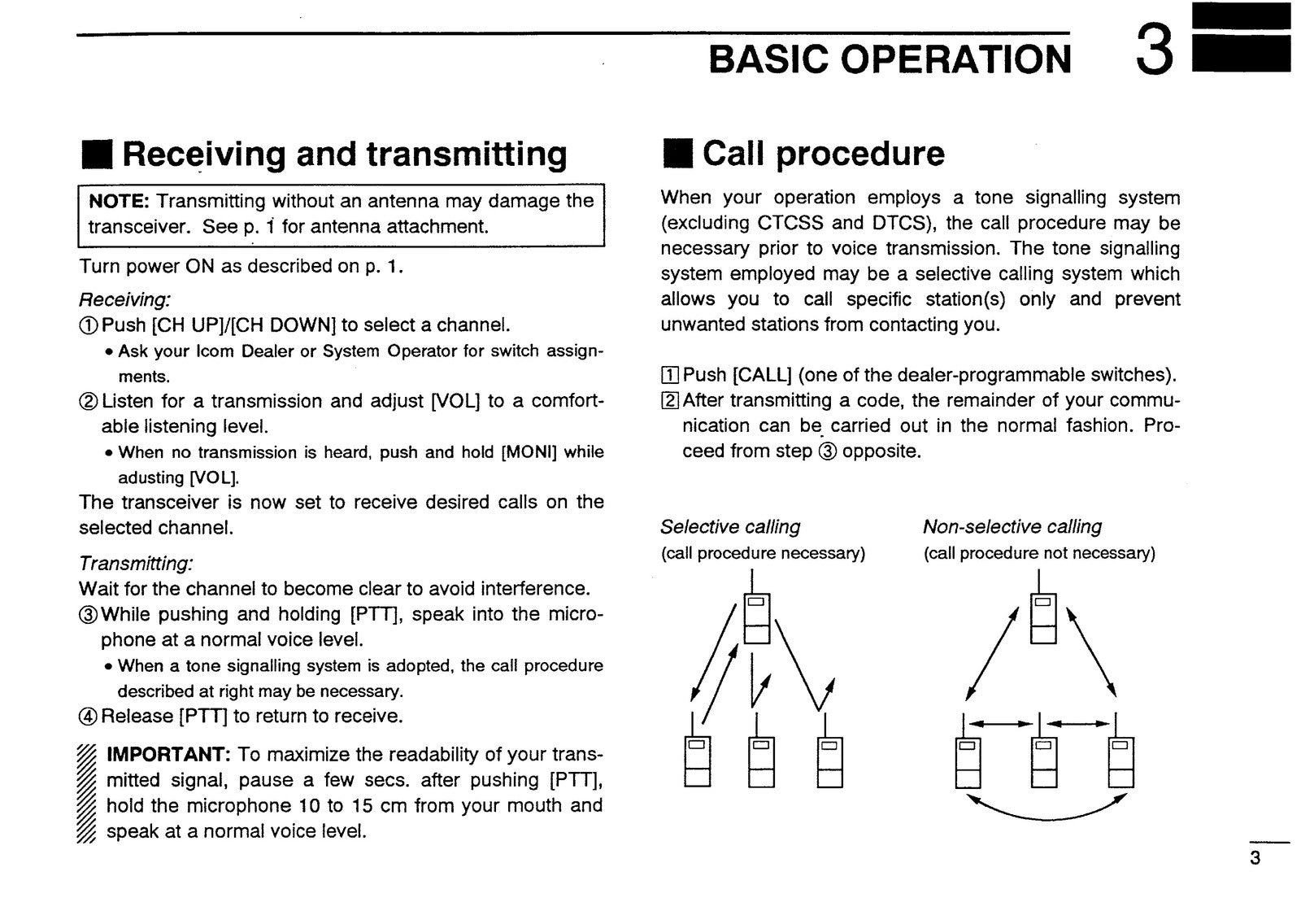 ICOM IC-F10 IC-F20 VHF UHF Transceiver Instruction Manual - WIRE BOUND - COVERS