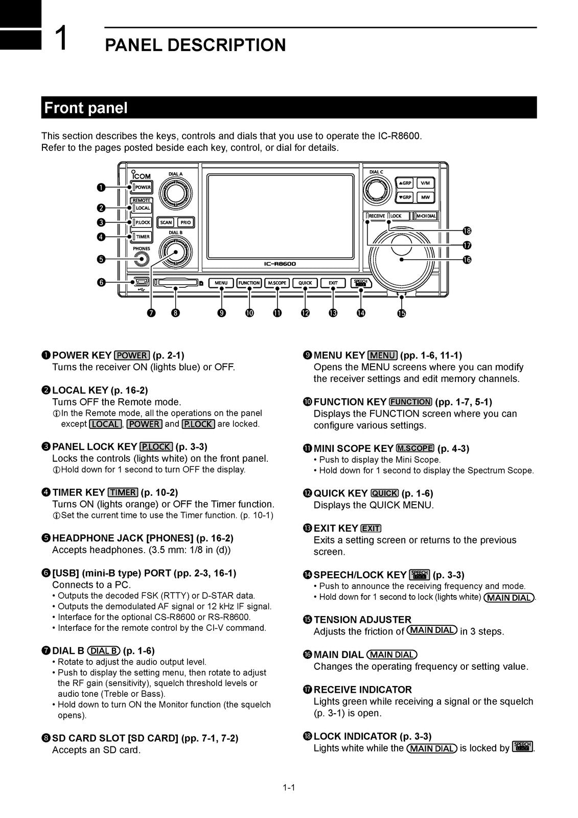ICOM IC-R8600 Communications Receiver Instruction Manual - WIRE BOUND - COVERS