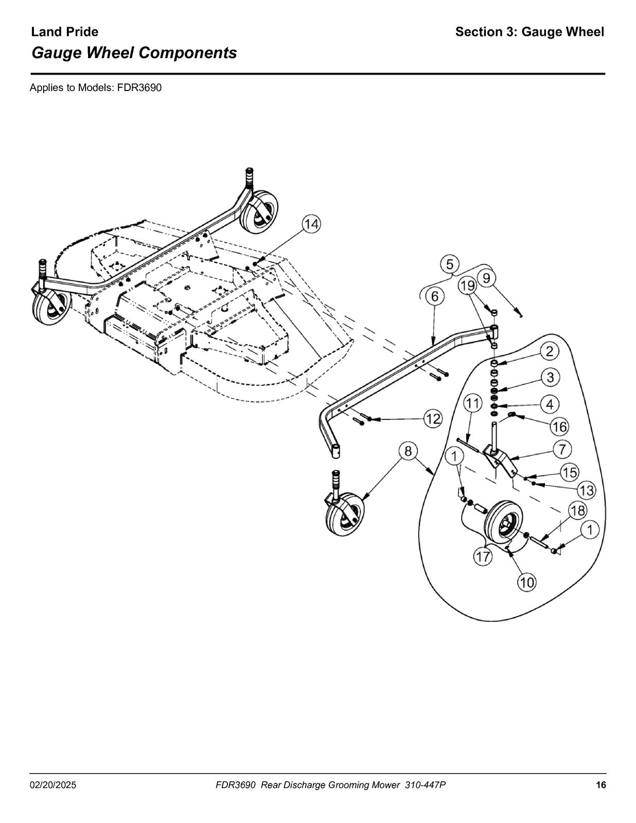 LAND PRIDE FDR36 Series Grooming Mowers Parts Manual 2025 - WIRE BOUND - COVERS