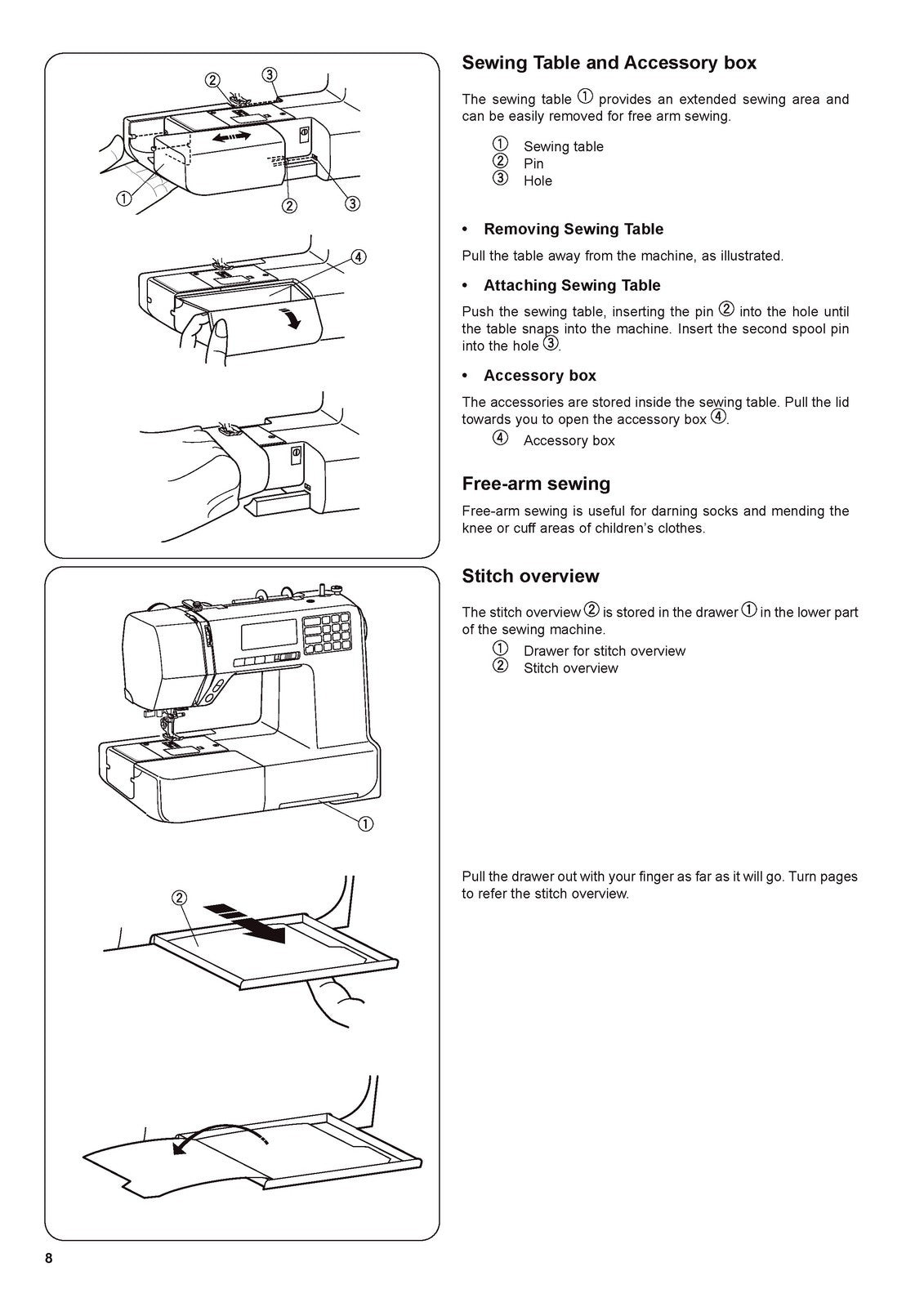 BERNINA Bernette B38 Yaya Han Instruction Manual - WIRE BOUND - TOUGH COVERS