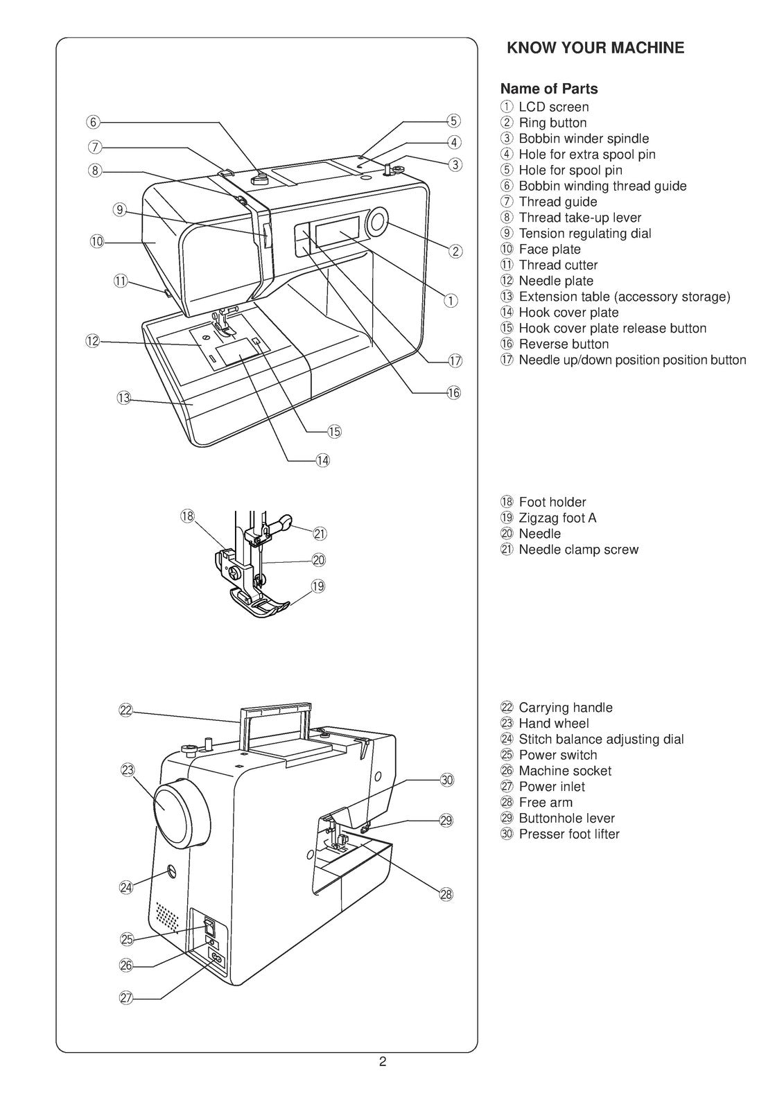 ALFA Compakt 500 Sewing Machine Instruction Book Manual - WIRE BOUND - COVERS